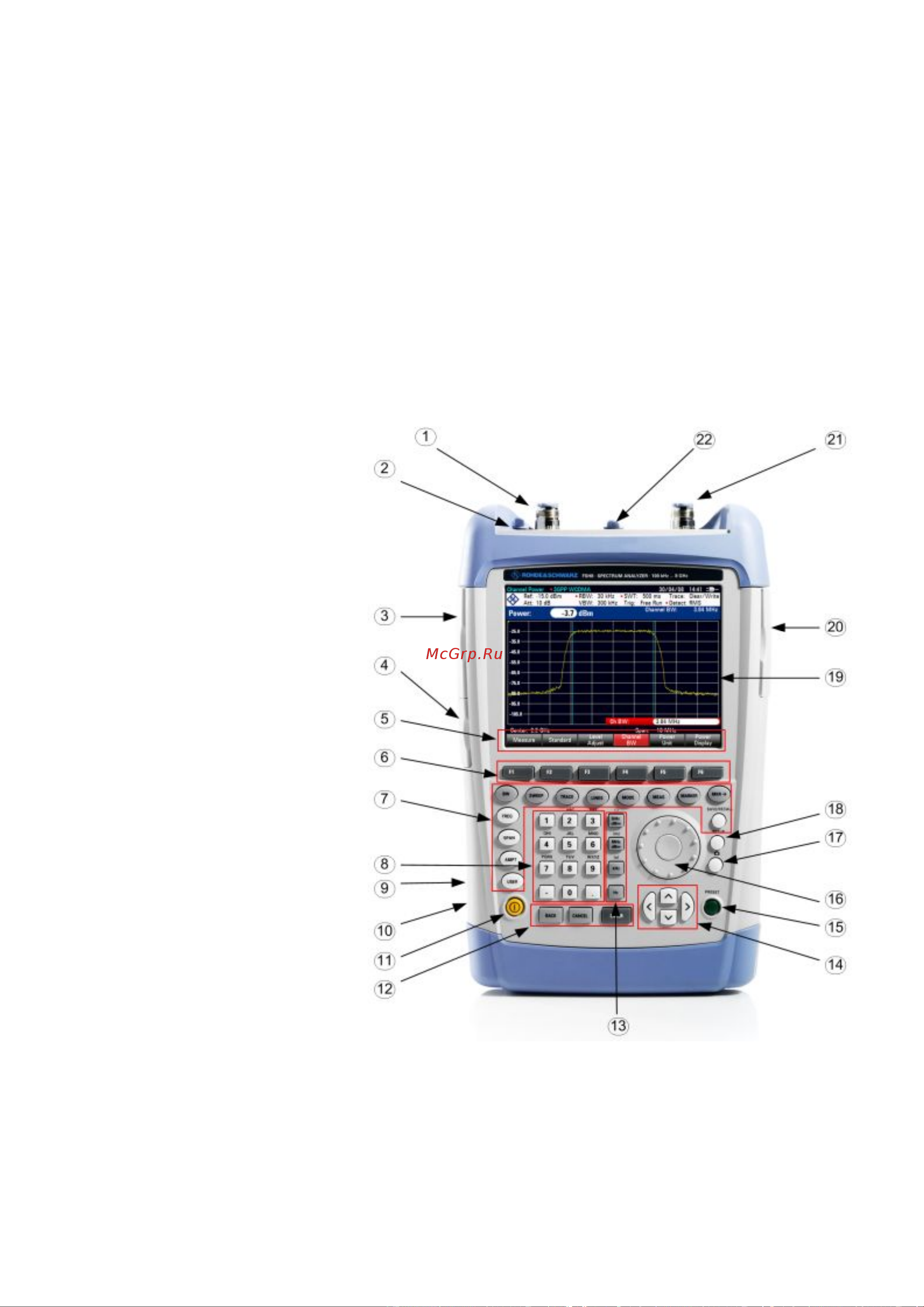Rohde & Schwarz R&SFSH4 с предусилителем, следящим генератором и встроенным КСВН-мостом Инструкция к товару онлайн [23/186] 872615