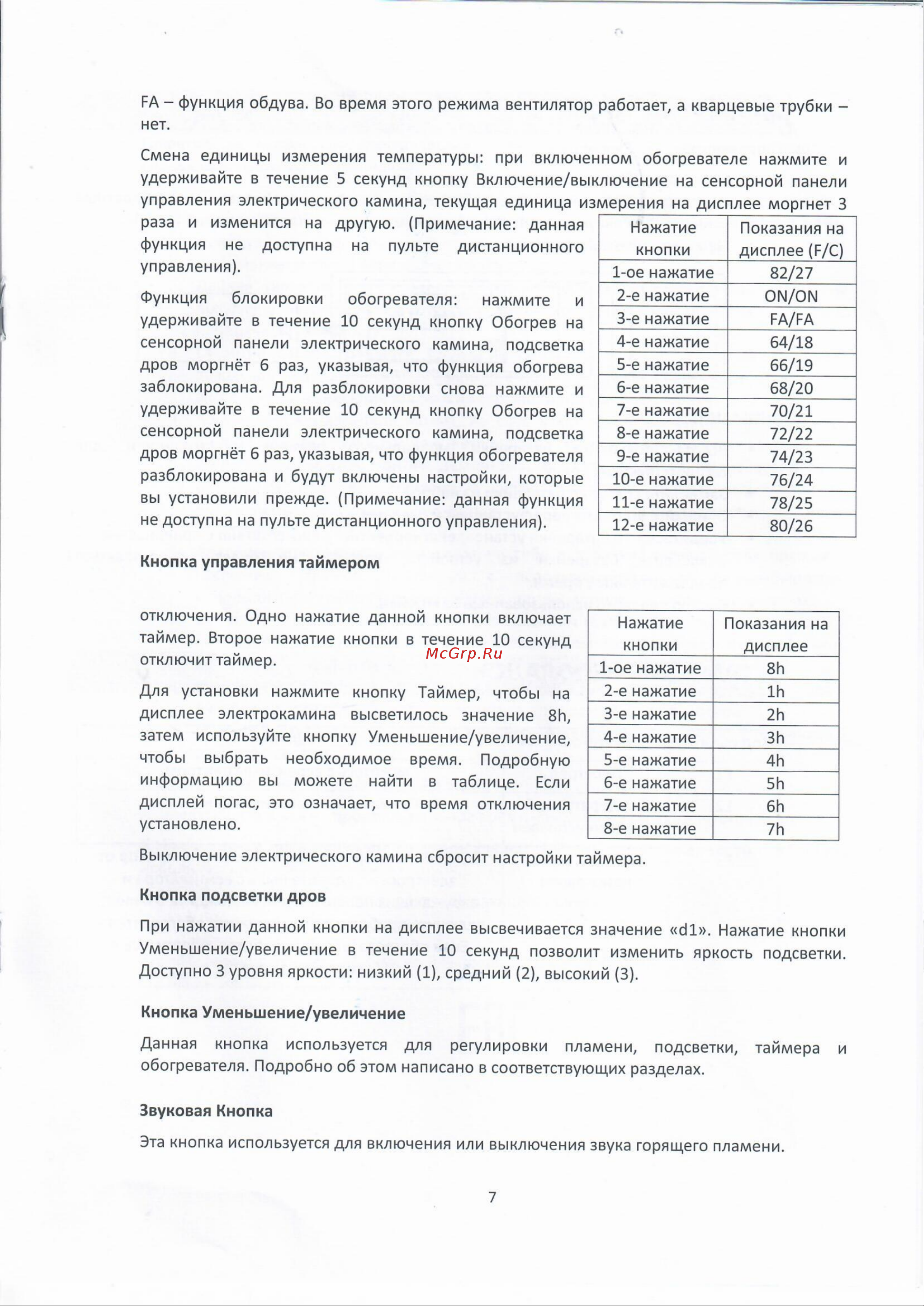 InterFlame Ирландия IF-36K08GLX с Foton-36 орех Инструкция по эксплуатации онлайн [7/9] 872692