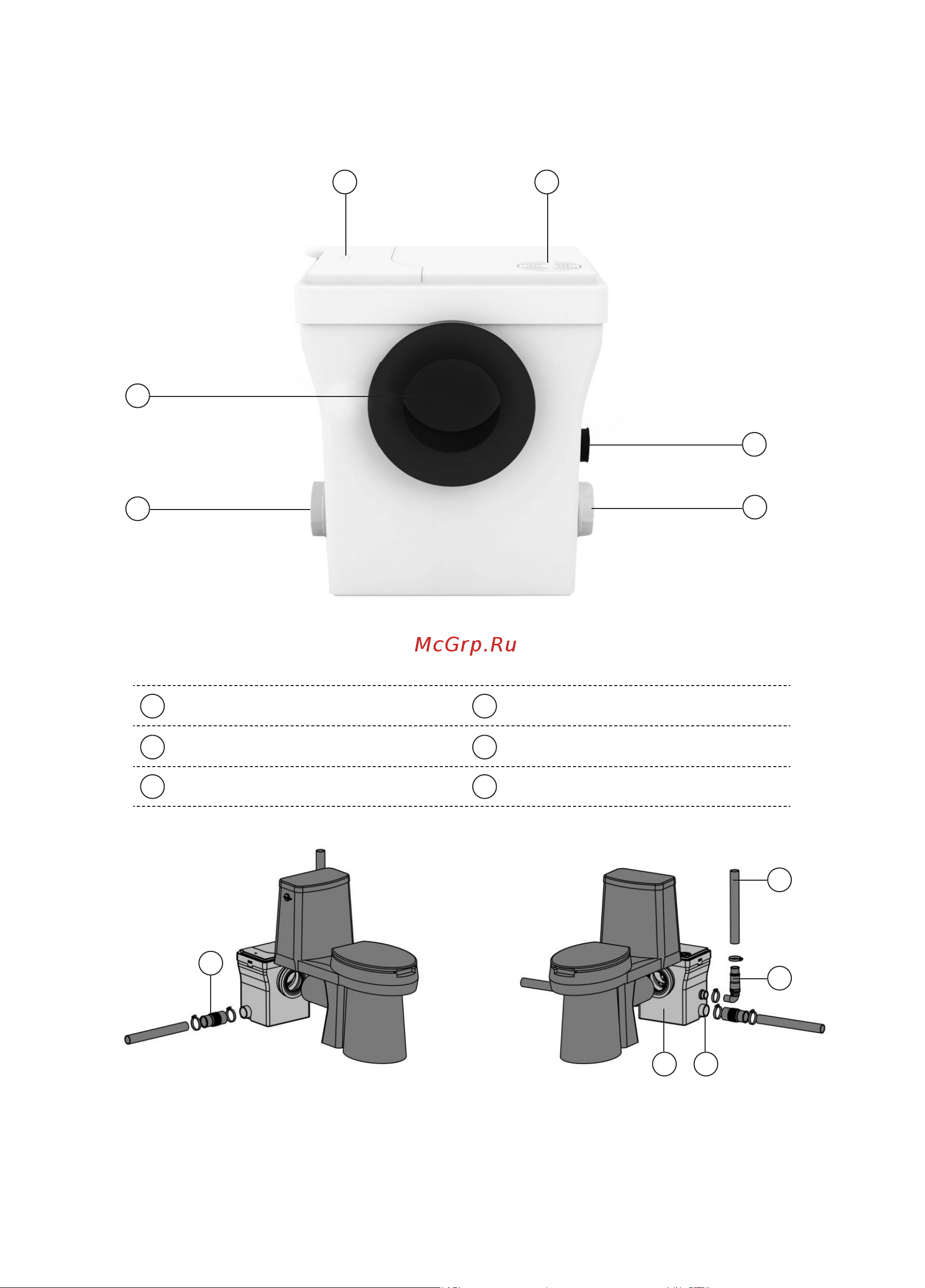 Unipump SANIVORT 405 M 8м с ножом (Compact) 89569 Инструкция по эксплуатации онлайн [6/19] 872711