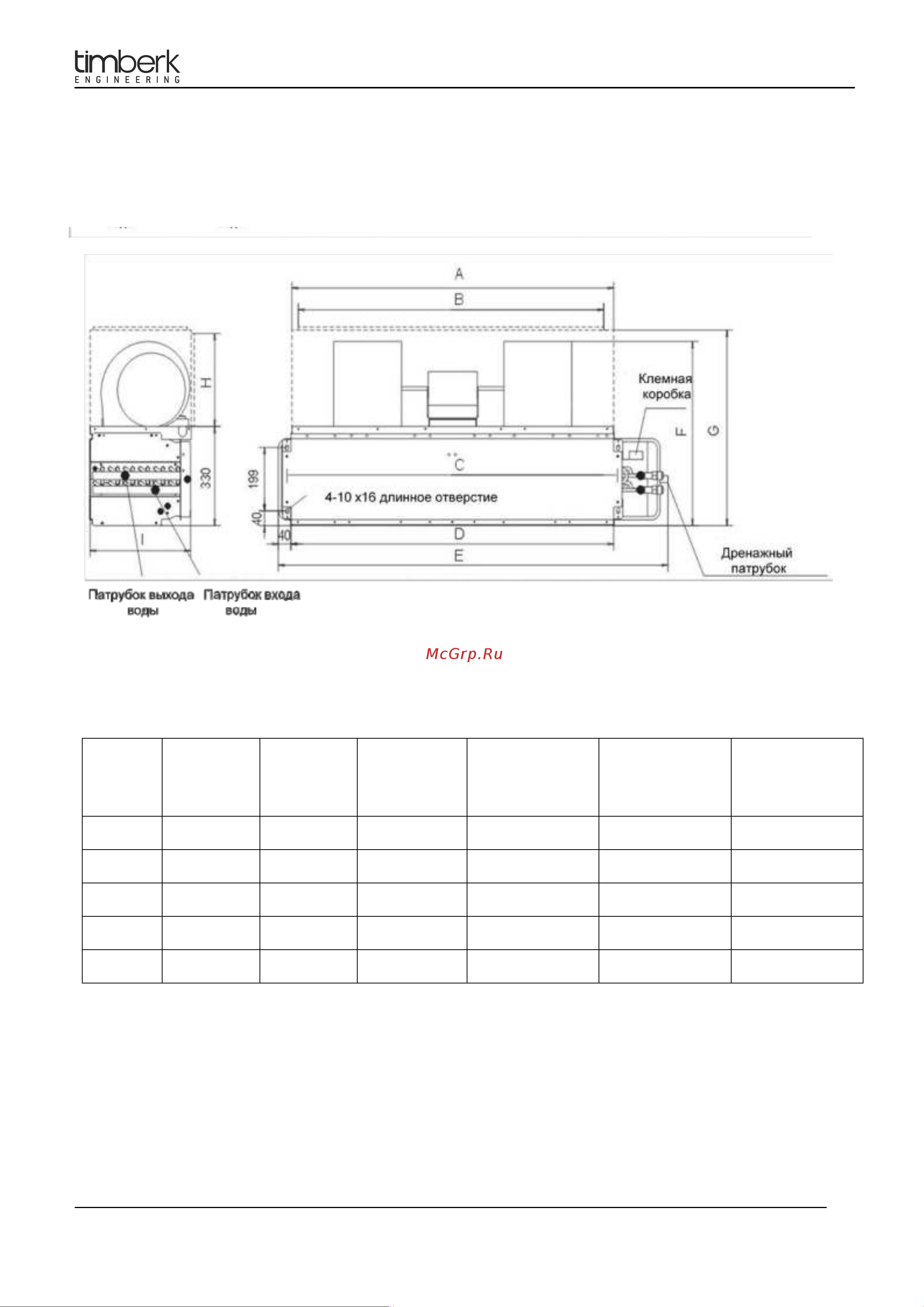 Timberk CW1 TIM 800 DT2 Инструкция к товару онлайн [8/15] 872775