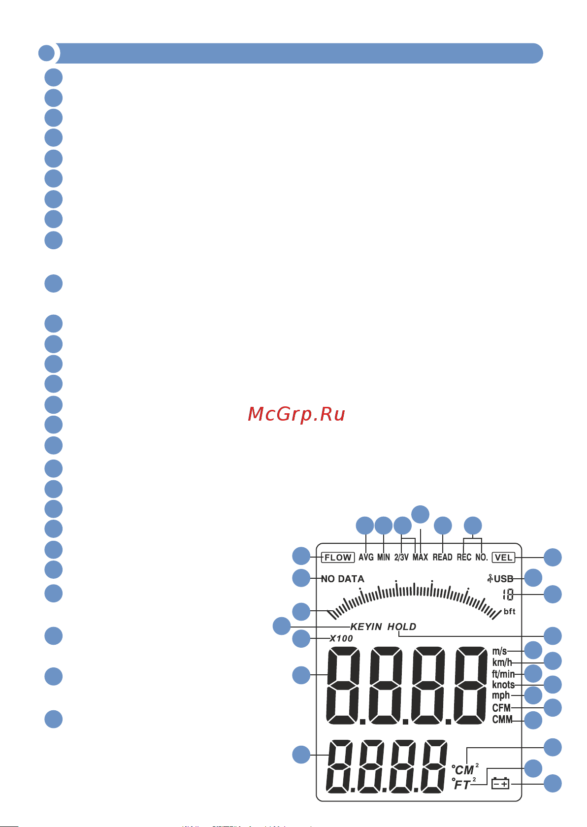 МЕГЕОН 11008 00000005947 Инструкция онлайн [7/20] 872779