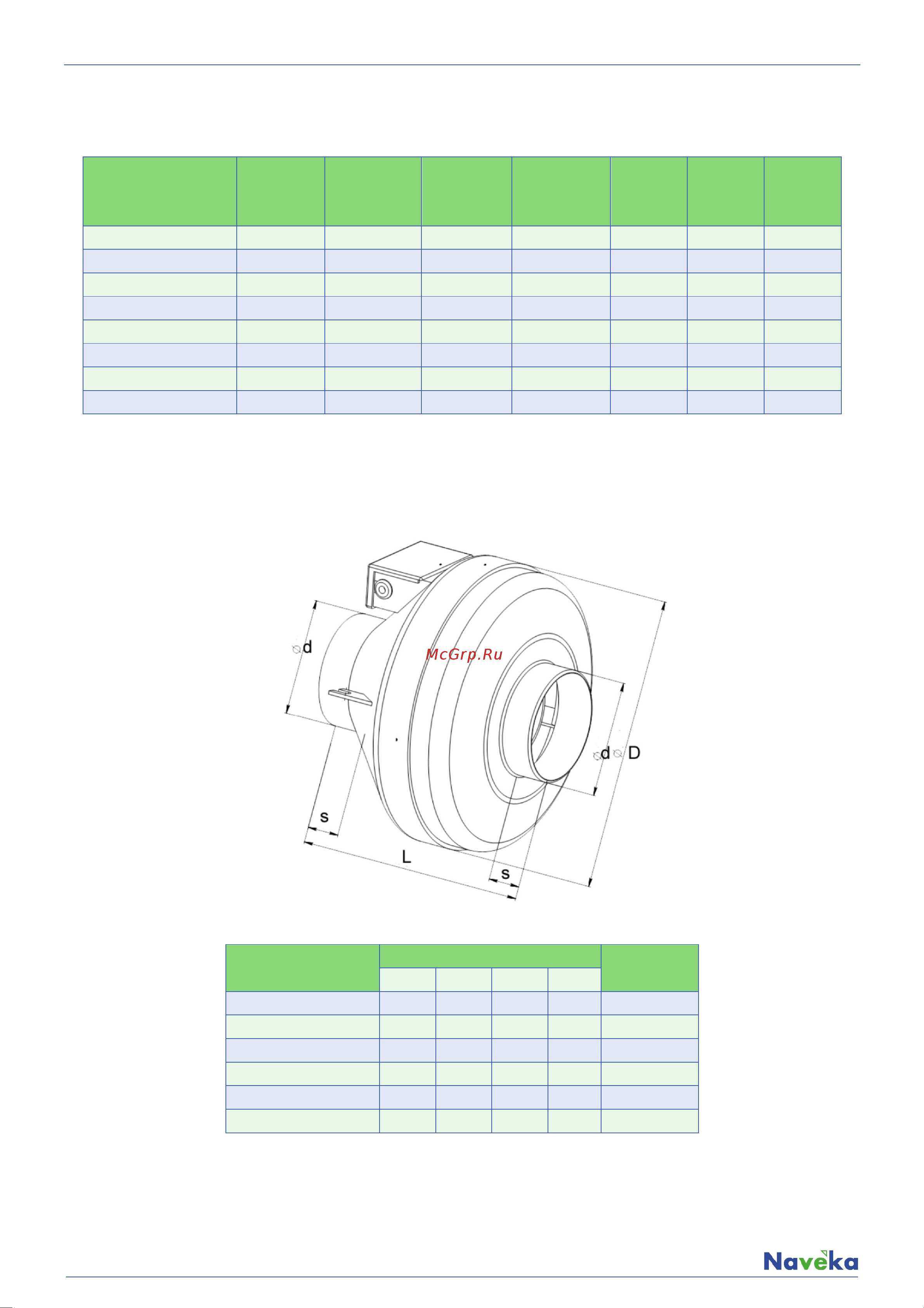 Naveka V(AC1/D)- 315 (пластиковый корпус) (0,2 кВт; 0,89А) УН-00006261 Паспорт онлайн [2/5] 872794