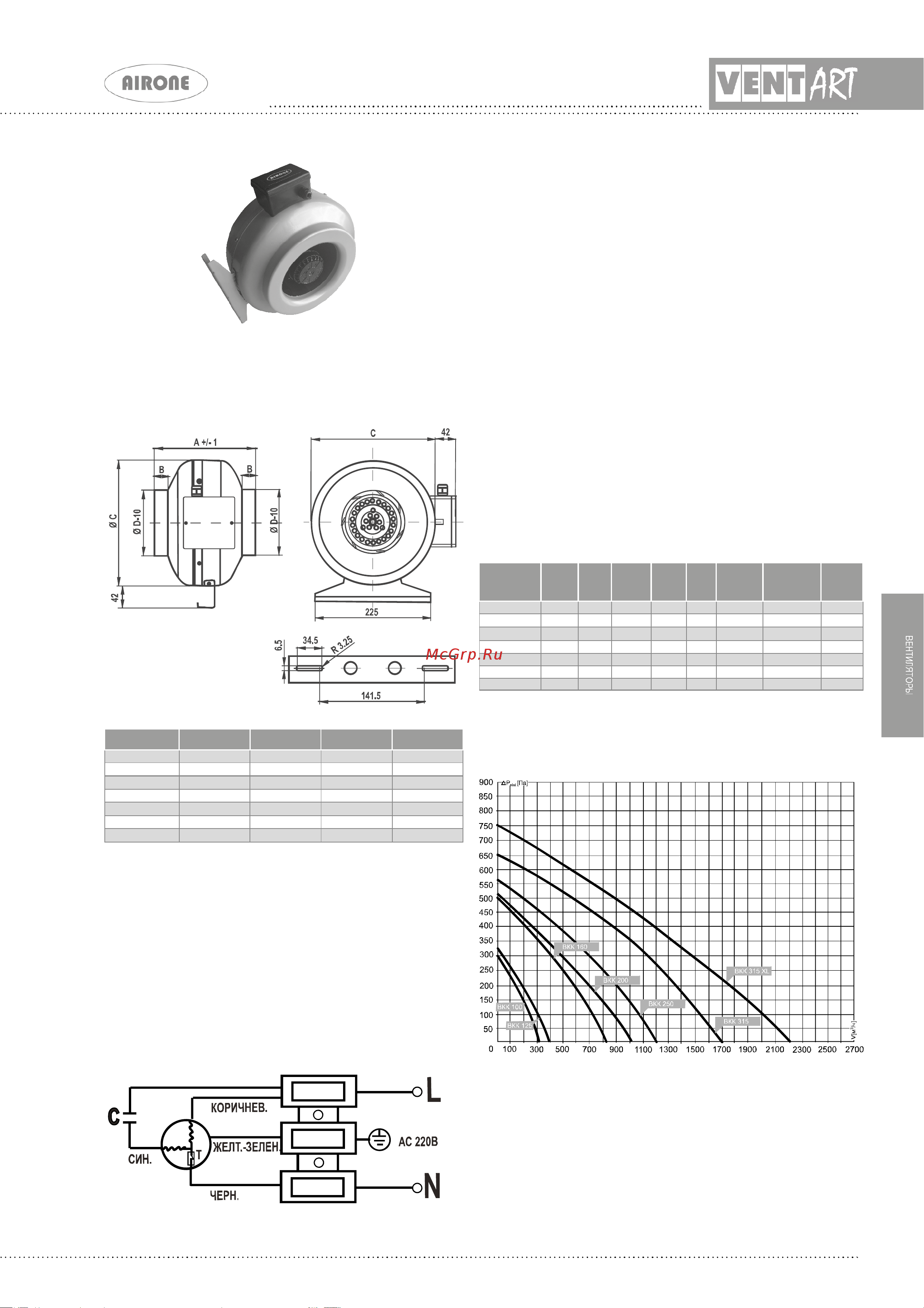 Ventart вкк grey d100 4687203804831 Инструкция к товару онлайн