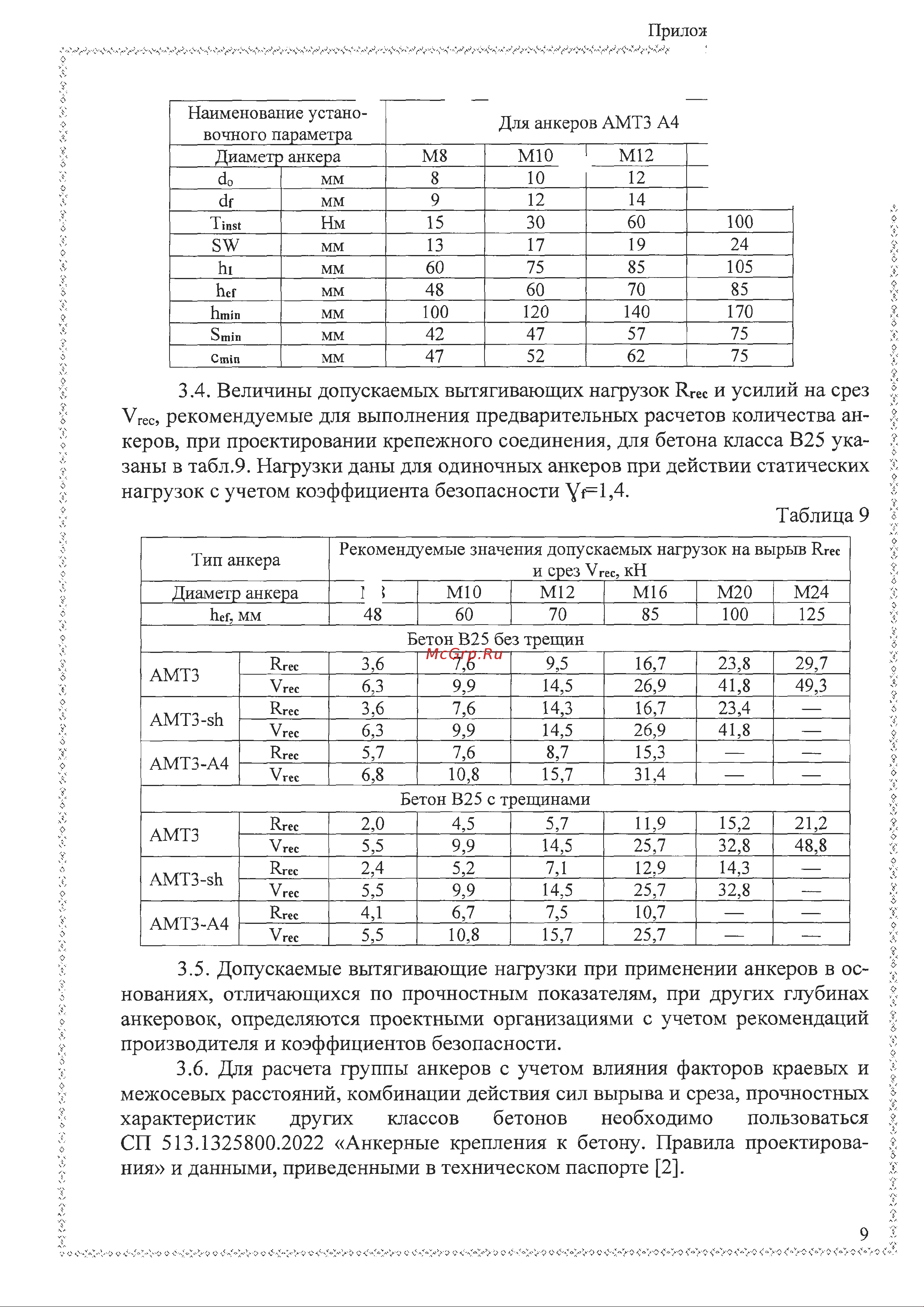 Fasty оцинк. сталь AMT3 M24-35/205 LLAP24205 ТС ТО онлайн [11/15] 872831