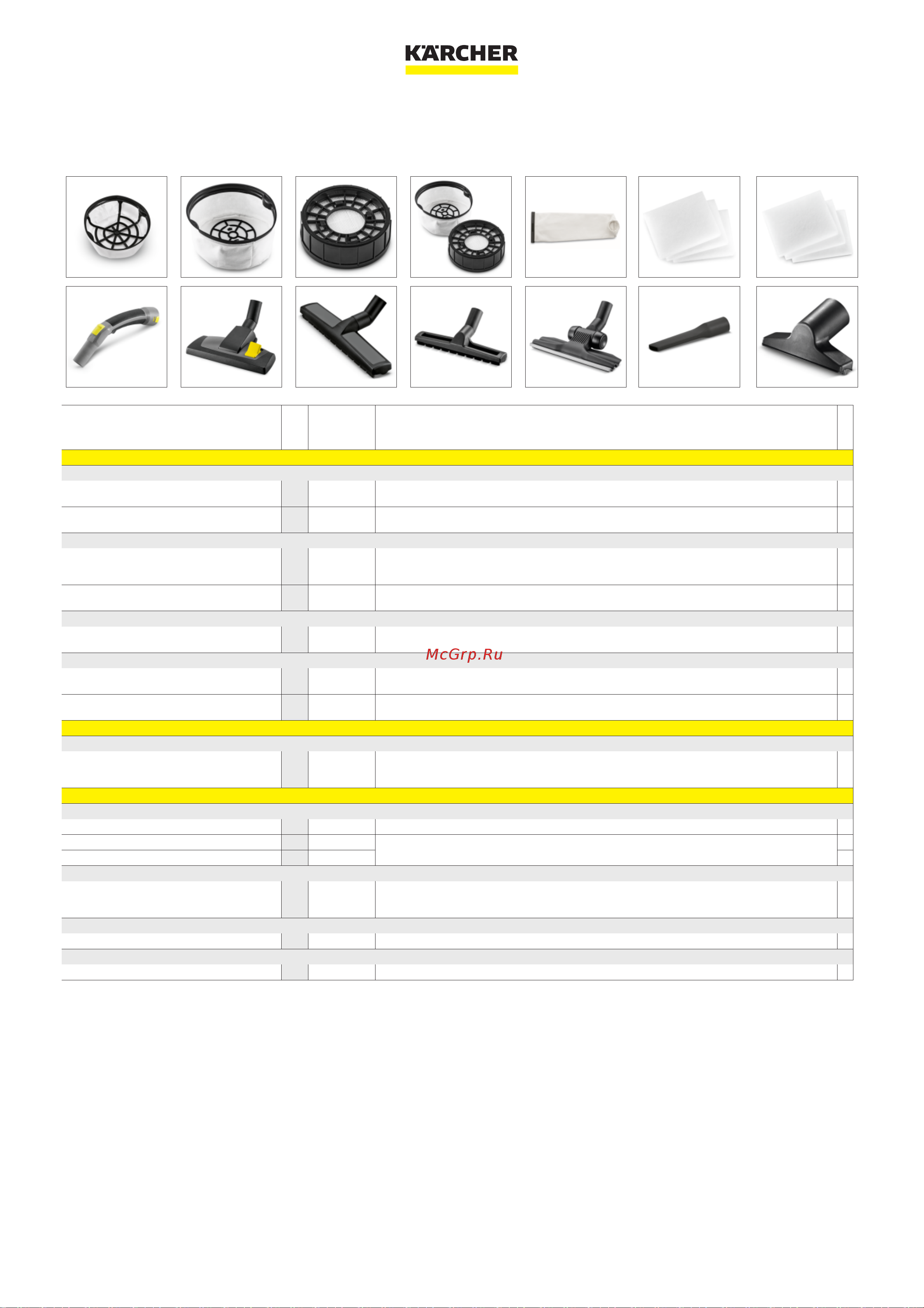 Karcher T 10/1 1.527-154.0 Инструкция онлайн [3/5] 872908