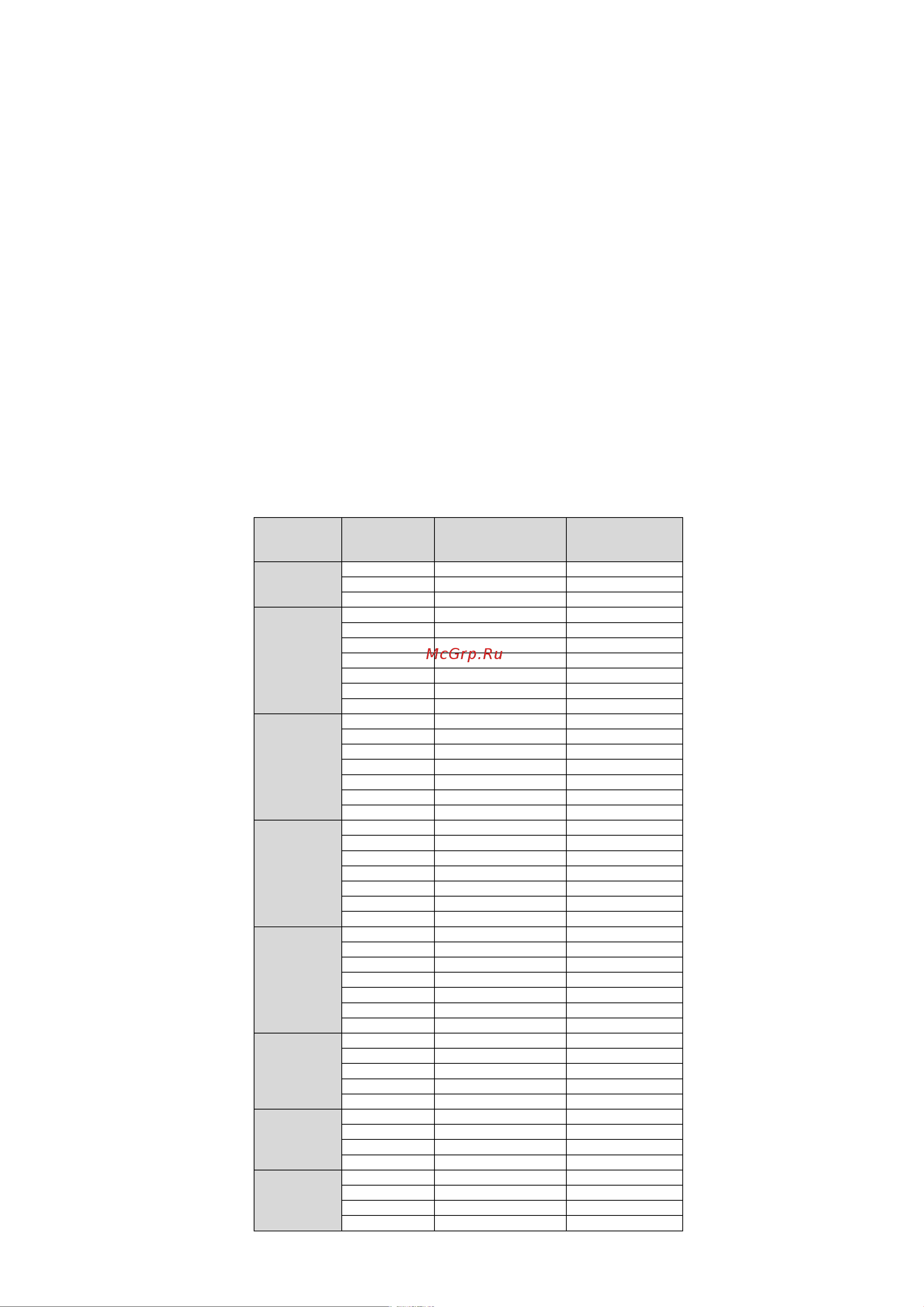 OCALIFT CD1 2 т, 380 в 1004341c Инструкция к товару онлайн [4/8] 872913