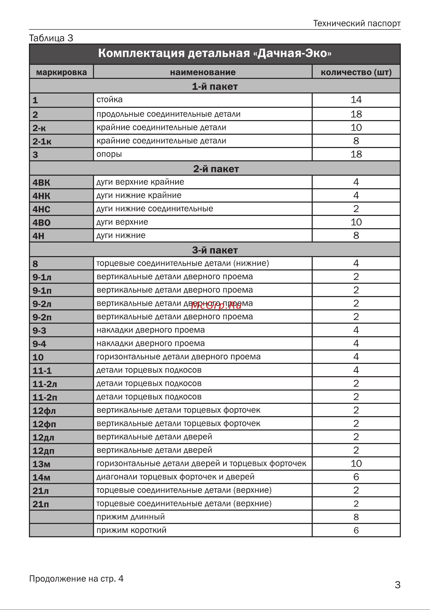 Воля универсал 15 Инструкция по сборке онлайн [3/35] 872983