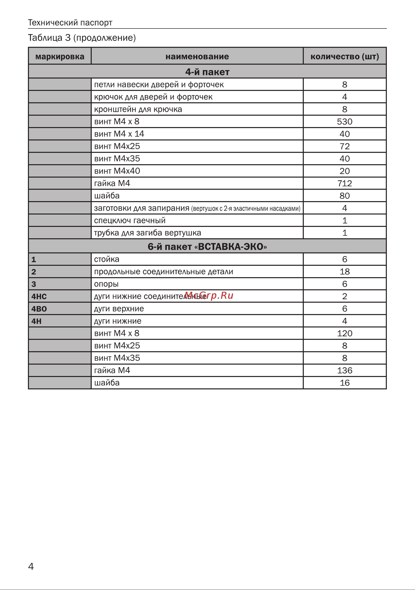 Воля универсал 15 Инструкция по сборке онлайн [4/35] 872983