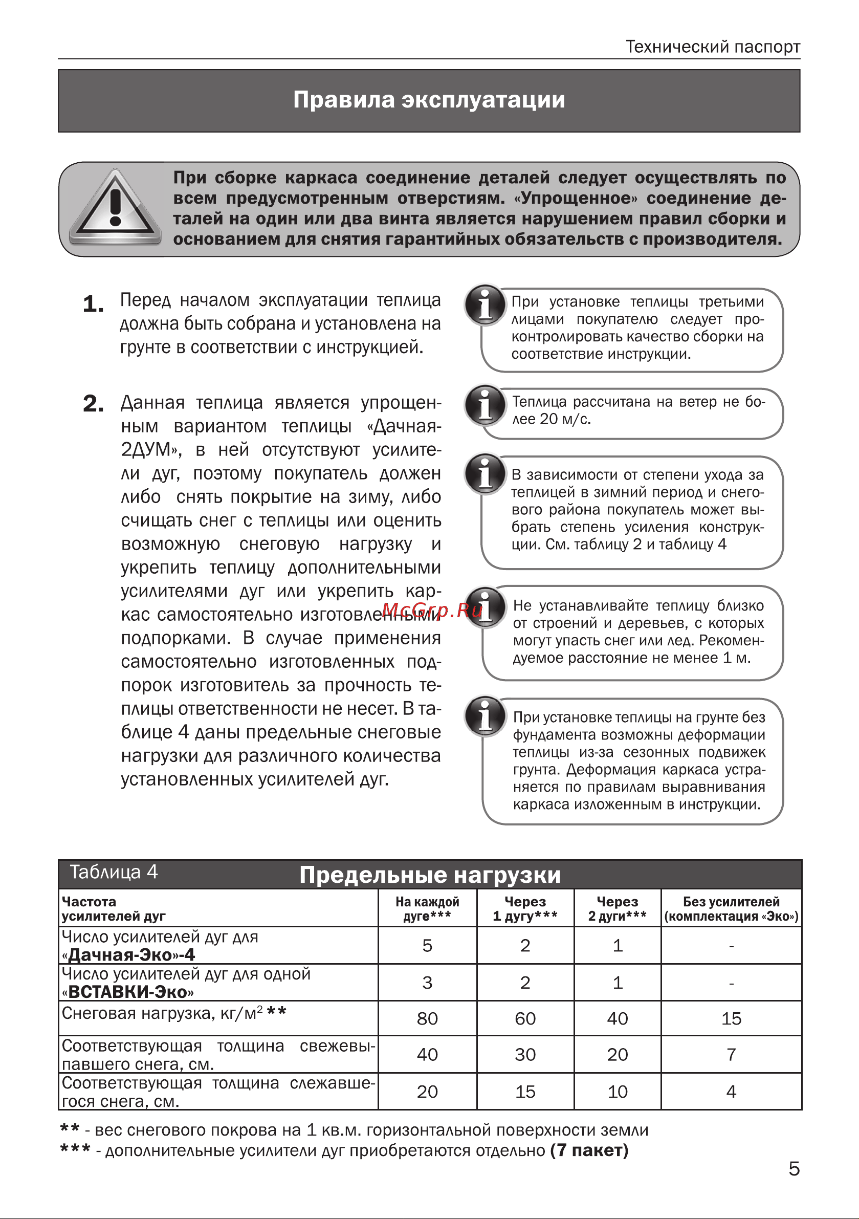 Воля универсал 15 Инструкция по сборке онлайн [5/35] 872983