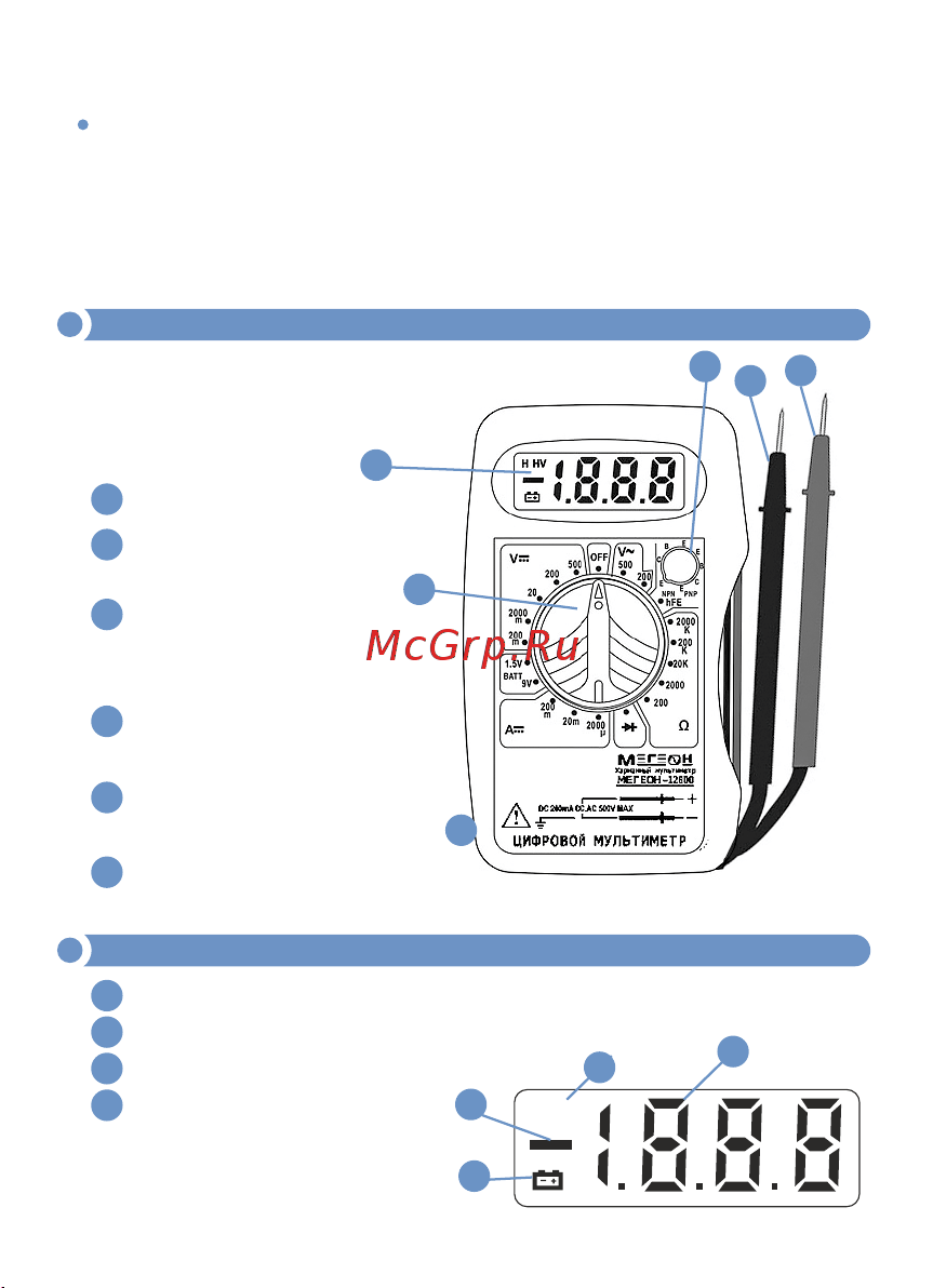 МЕГЕОН 12800 к0000007585 Инструкция онлайн [5/10] 872992