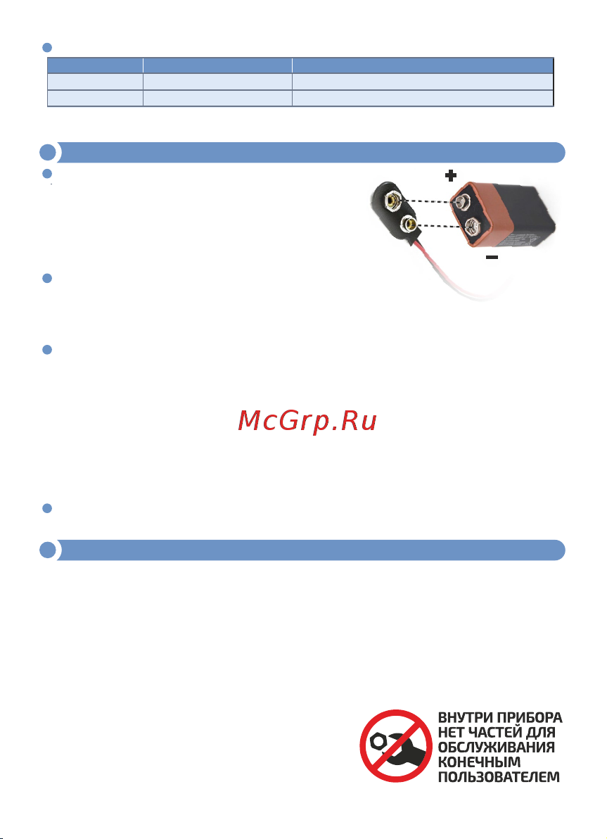 МЕГЕОН 12800 к0000007585 Инструкция онлайн [9/10] 872992