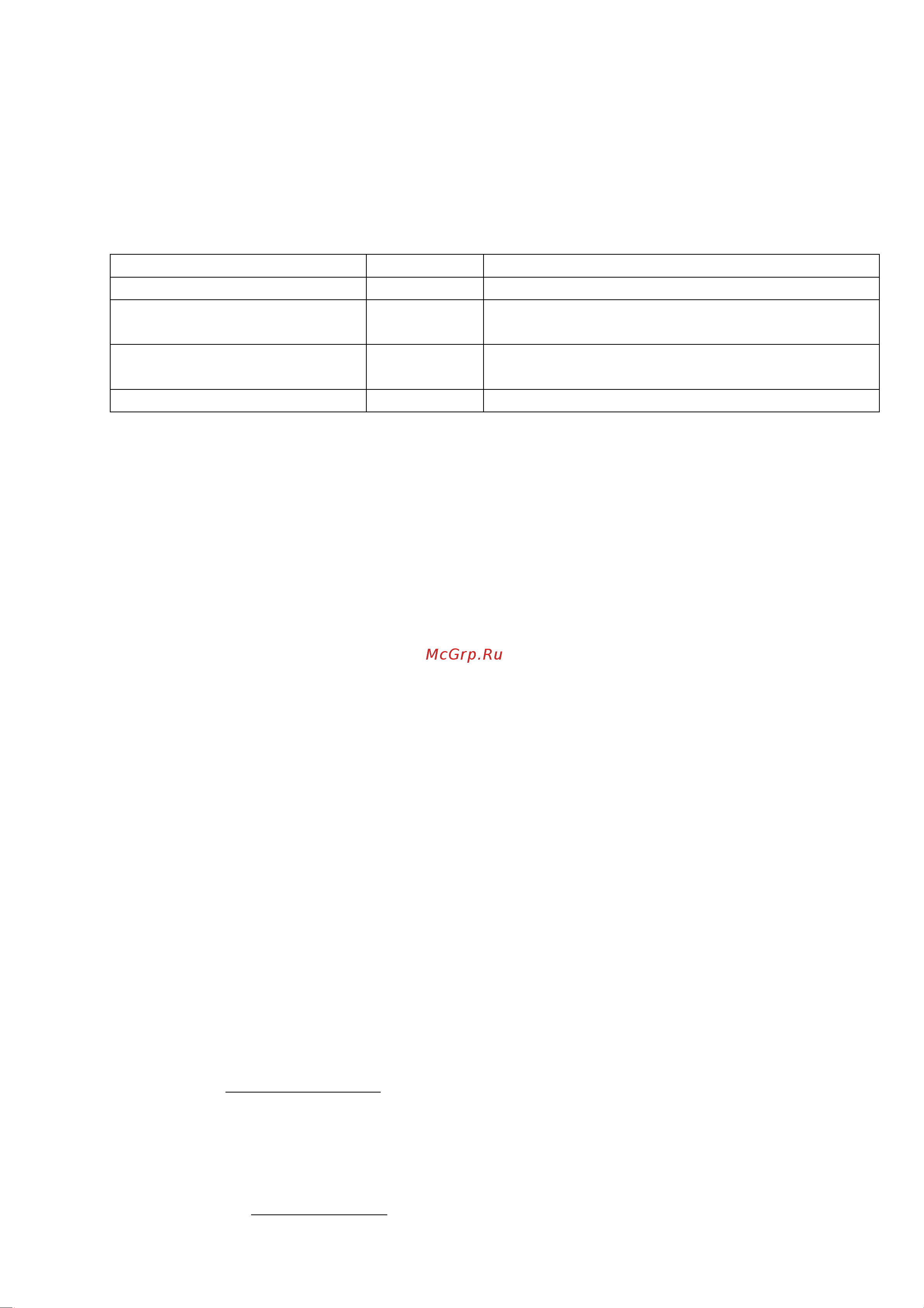 HANNA instruments HI98501 Checktemp HI 98501 Инструкция к товару онлайн [4/5] 872997