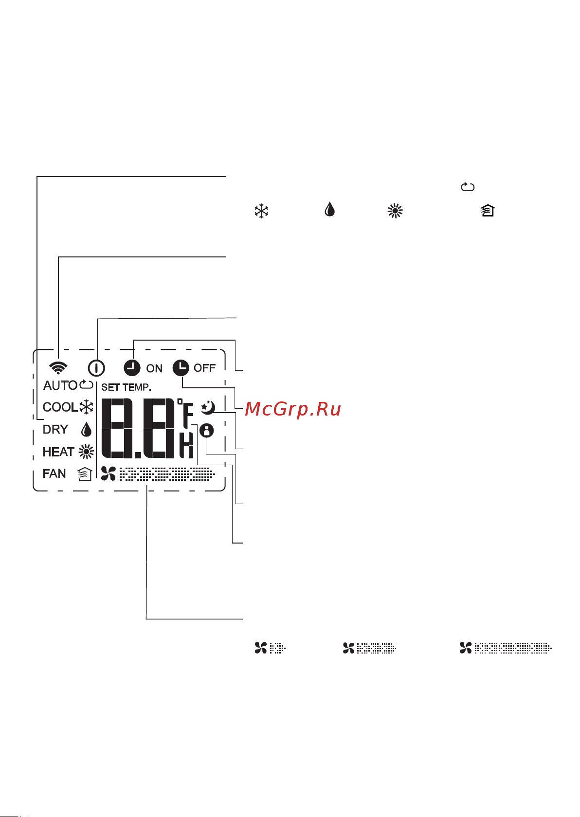 General Climate GC-4C60HRN2/GU-U60HN2/Панель T-MBQ4-04B комплект GC4C60HRN2 Инструкция пульт онлайн [6/10] 873073