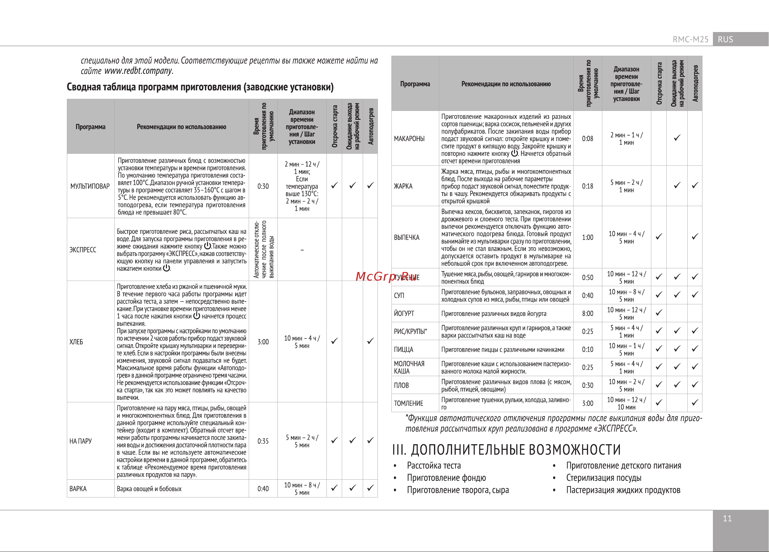 RED Solution RMC-M25 Инструкция по эксплуатации онлайн [11/28] 873189