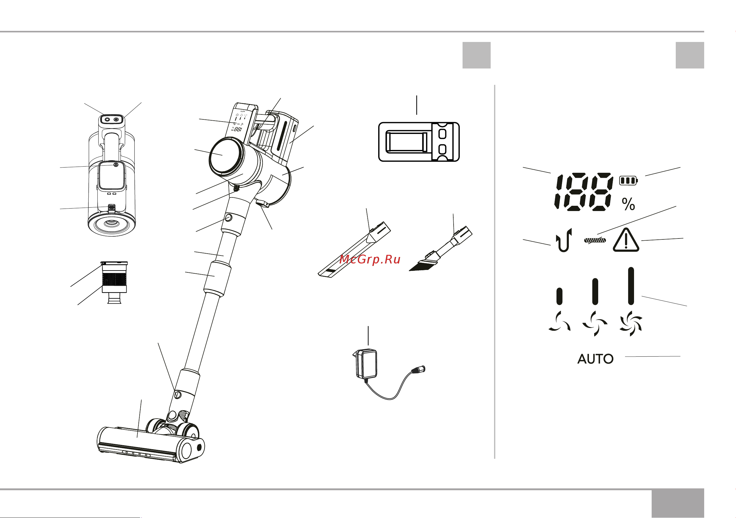 RED Solution V3080 Инструкция по эксплуатации онлайн [3/20] 873193