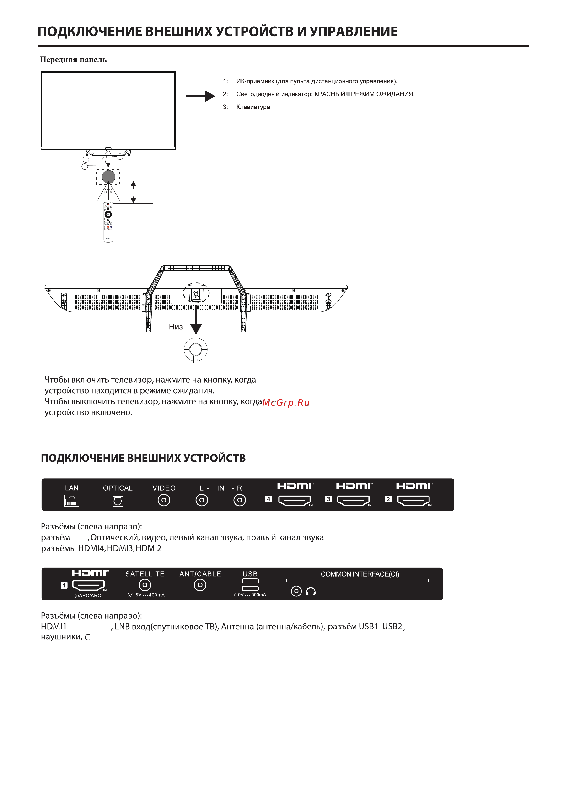 Haier 50 SMART TV S2 PRO Инструкция по эксплуатации онлайн [9/52] 873331