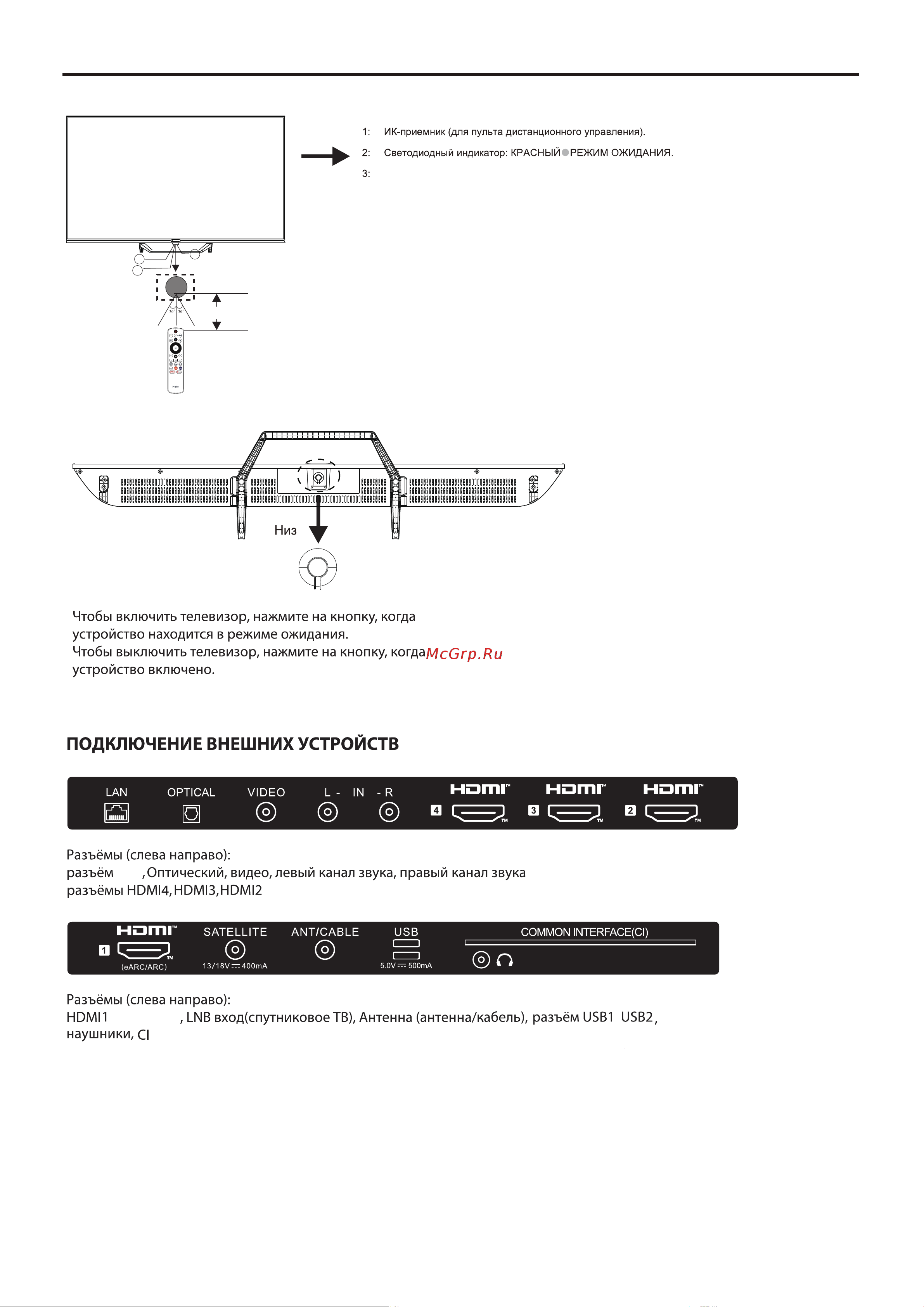 Haier 75 SMART TV S2 PRO Инструкция по эксплуатации онлайн [9/50] 873334