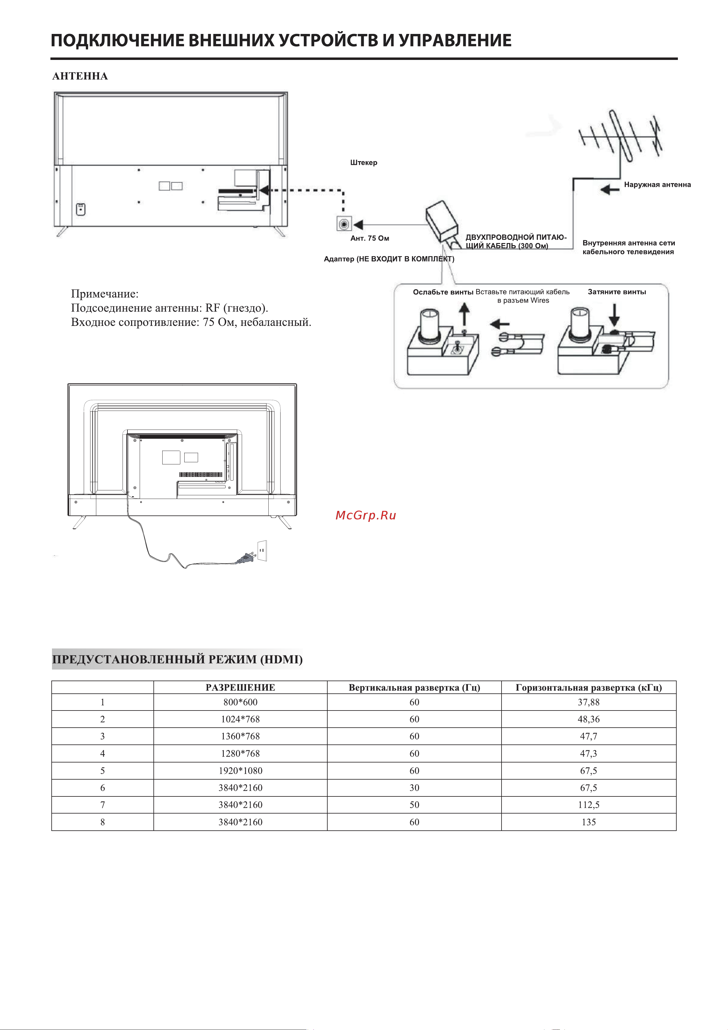 Haier 55 SMART TV S2 Инструкция по эксплуатации онлайн [9/52] 873335