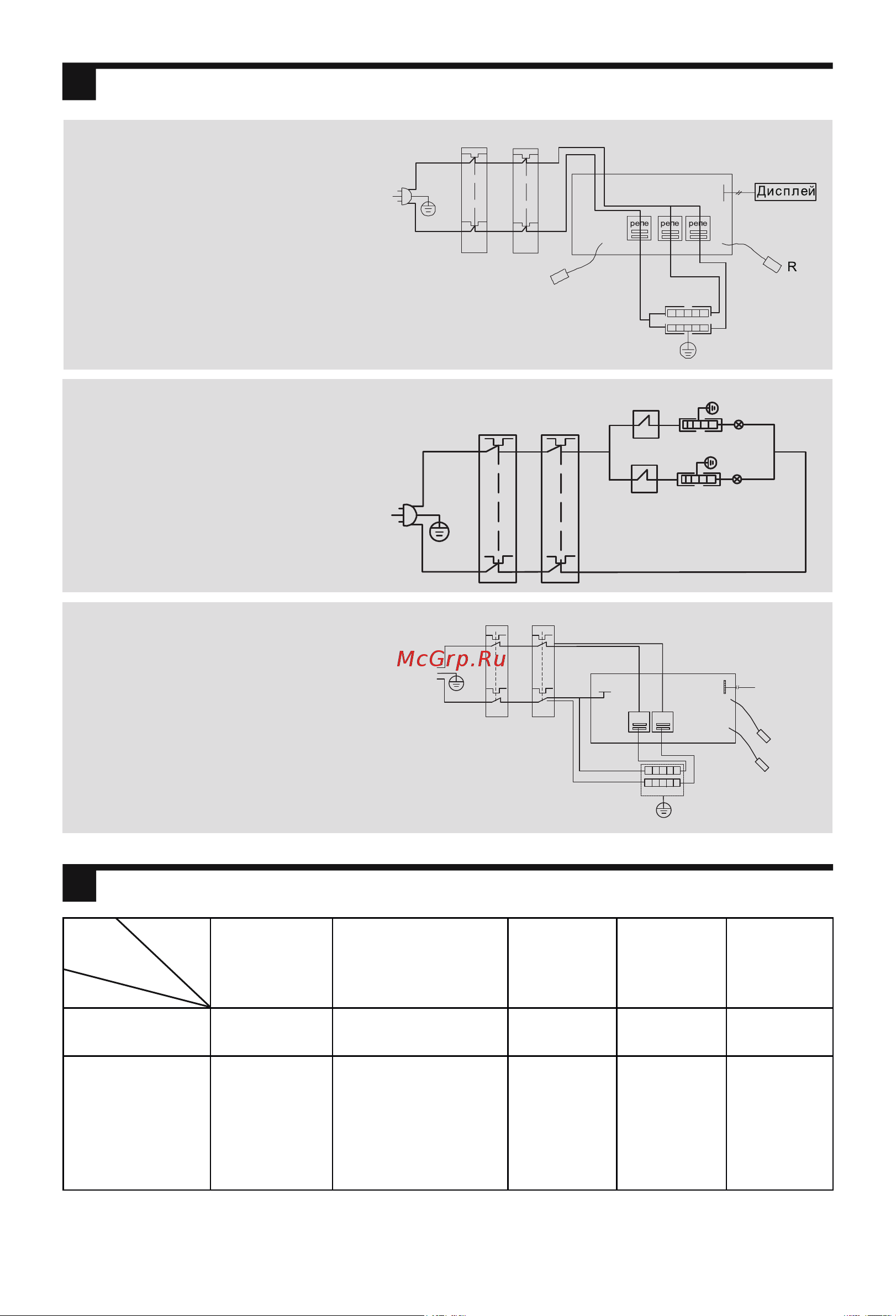 Haier ES80V-TF7P Инструкция по эксплуатации онлайн [6/37] 873378