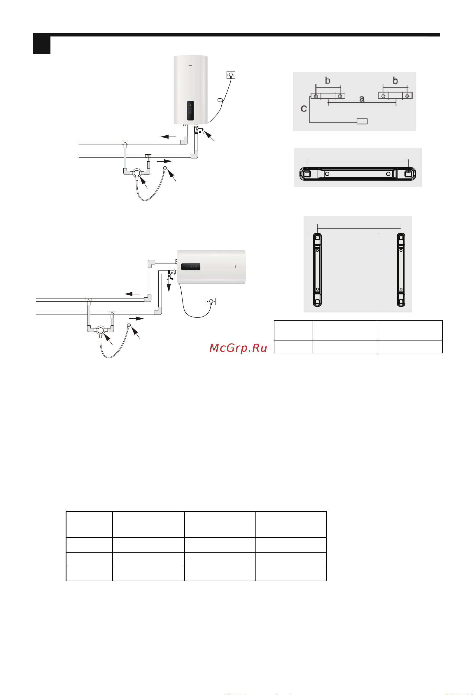 Haier ES80V-TF7P Инструкция по эксплуатации онлайн [8/37] 873378