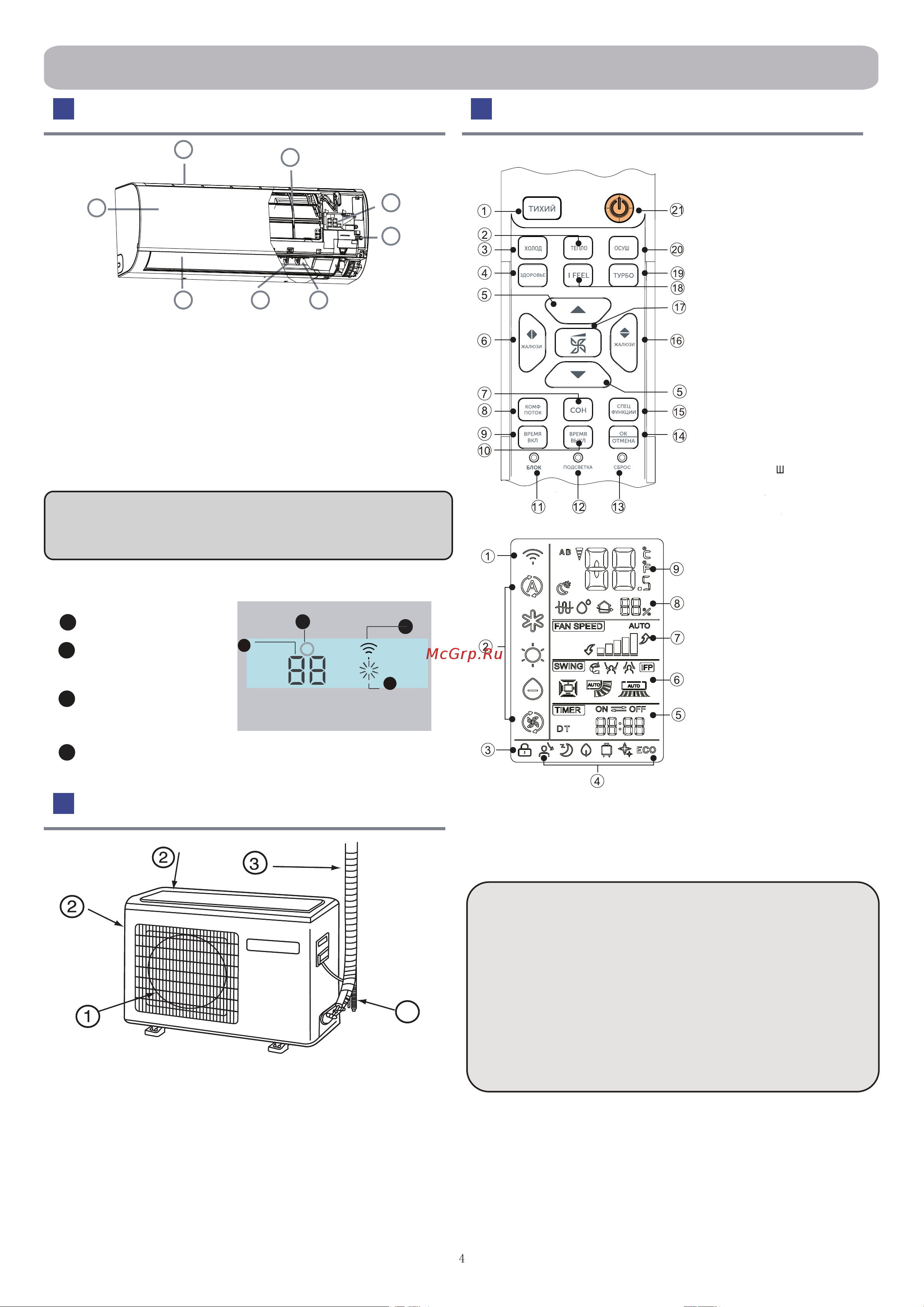 Haier HSU-09HFF103/R3-W Инструкция по эксплуатации онлайн [4/92] 873387