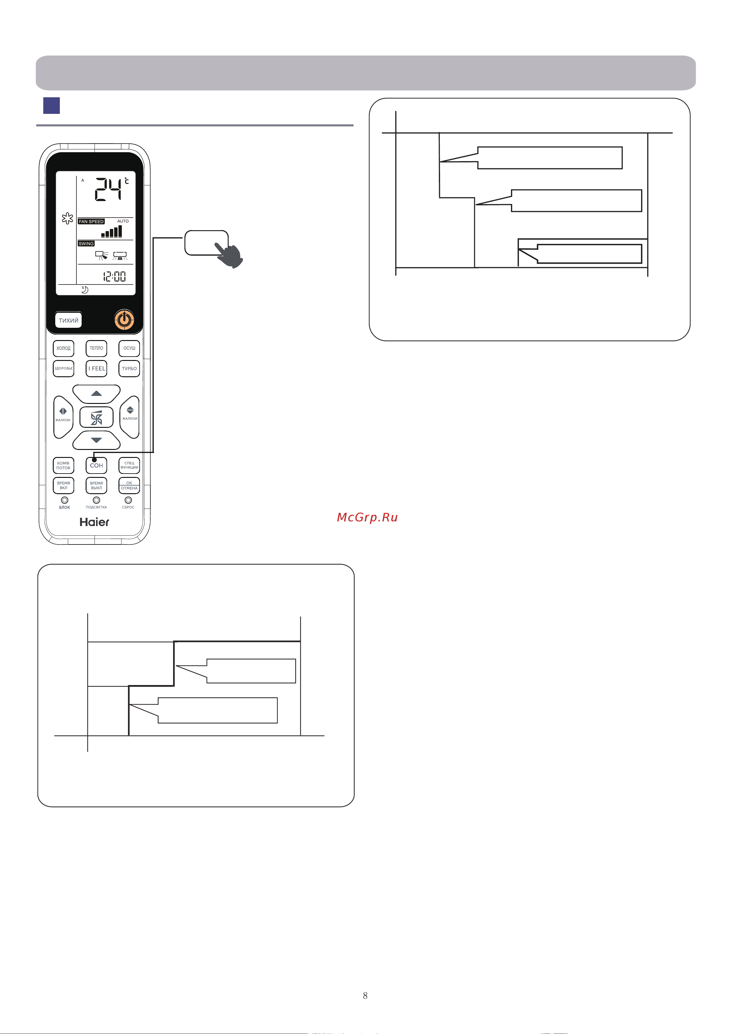 Haier HSU-09HFF103/R3-W Инструкция по эксплуатации онлайн [8/92] 873387