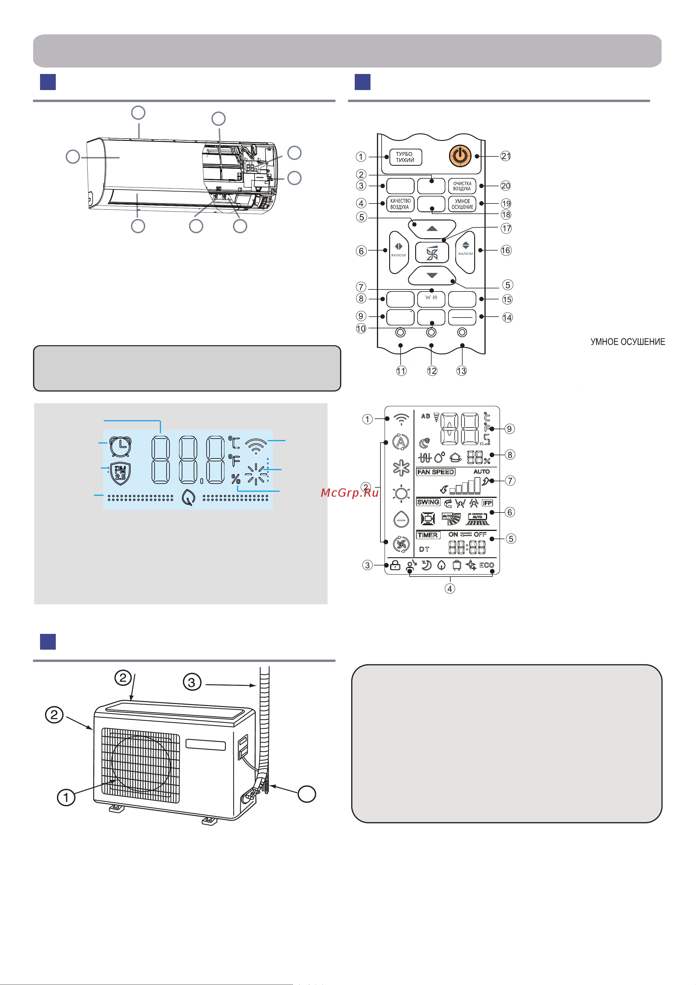 Haier AS25S2SJ2FA-S Инструкция по эксплуатации онлайн [3/92] 873397