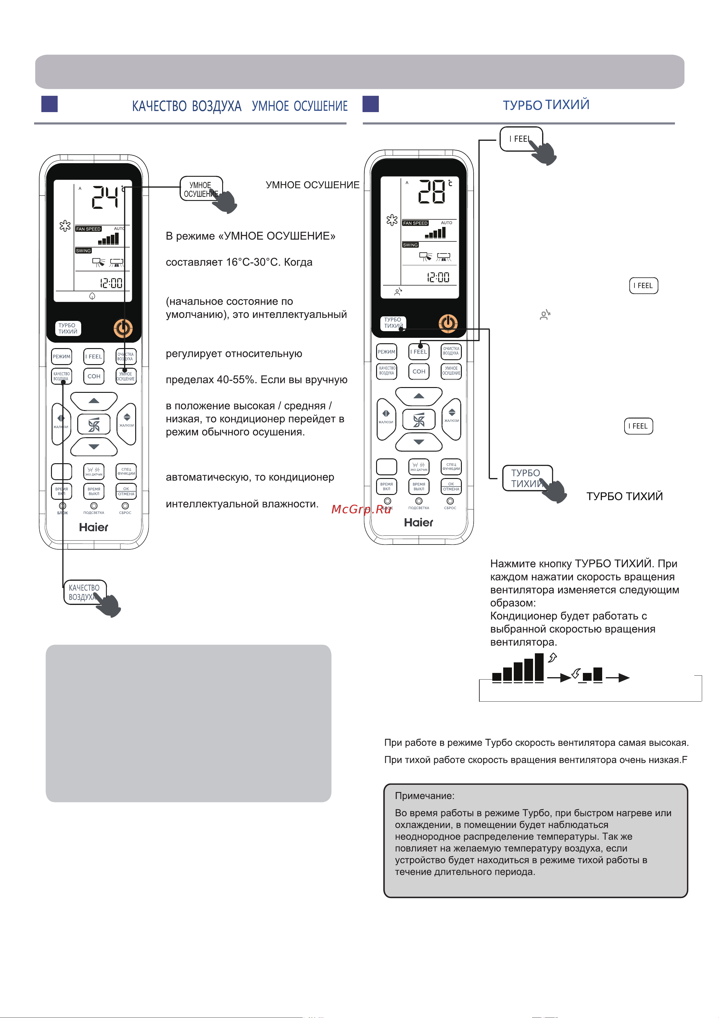 Haier AS50S2SJ2FA-G Инструкция по эксплуатации онлайн [6/92] 873392