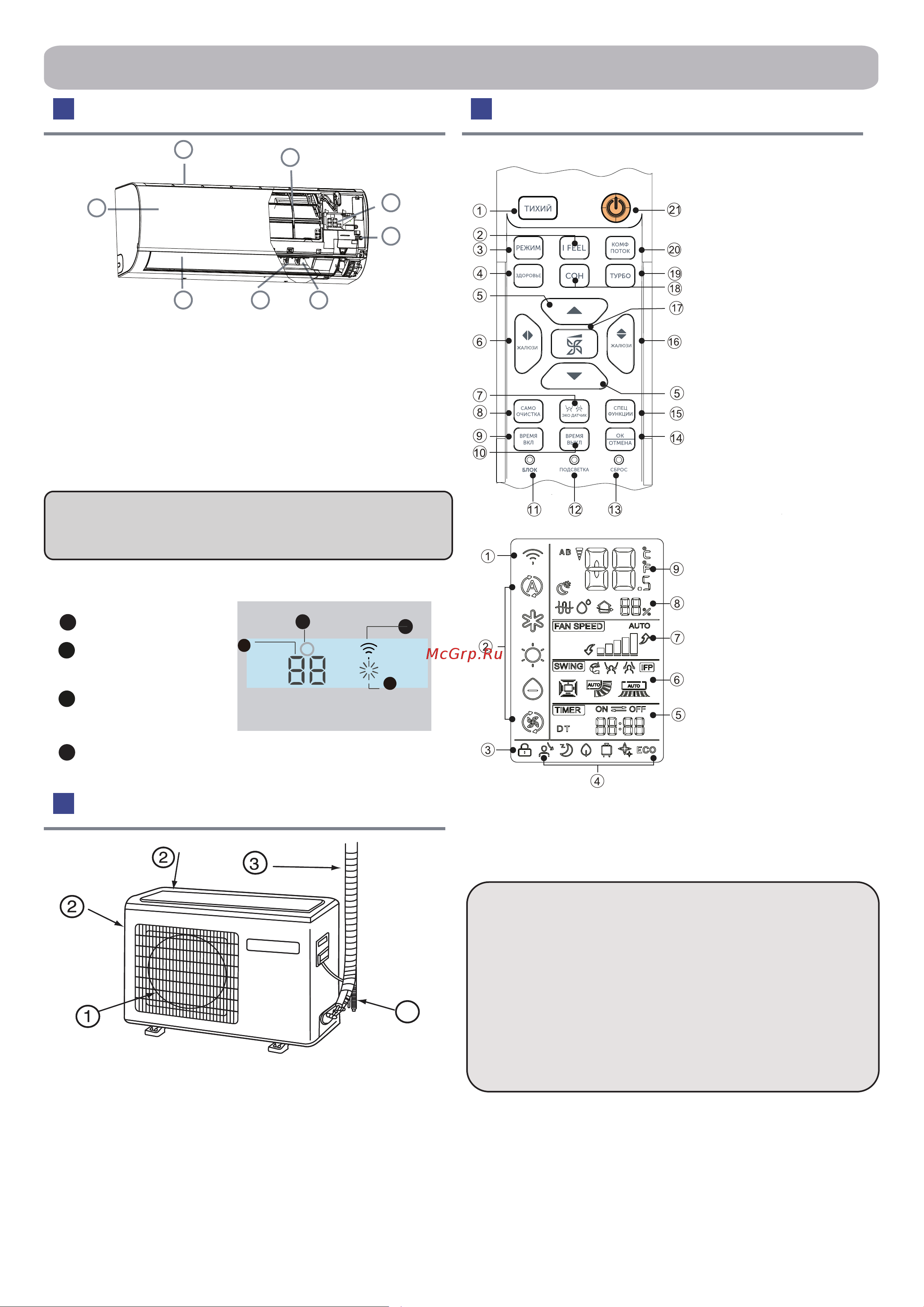 Haier AS35S2SF3FA-G Инструкция по эксплуатации онлайн [4/92] 873401