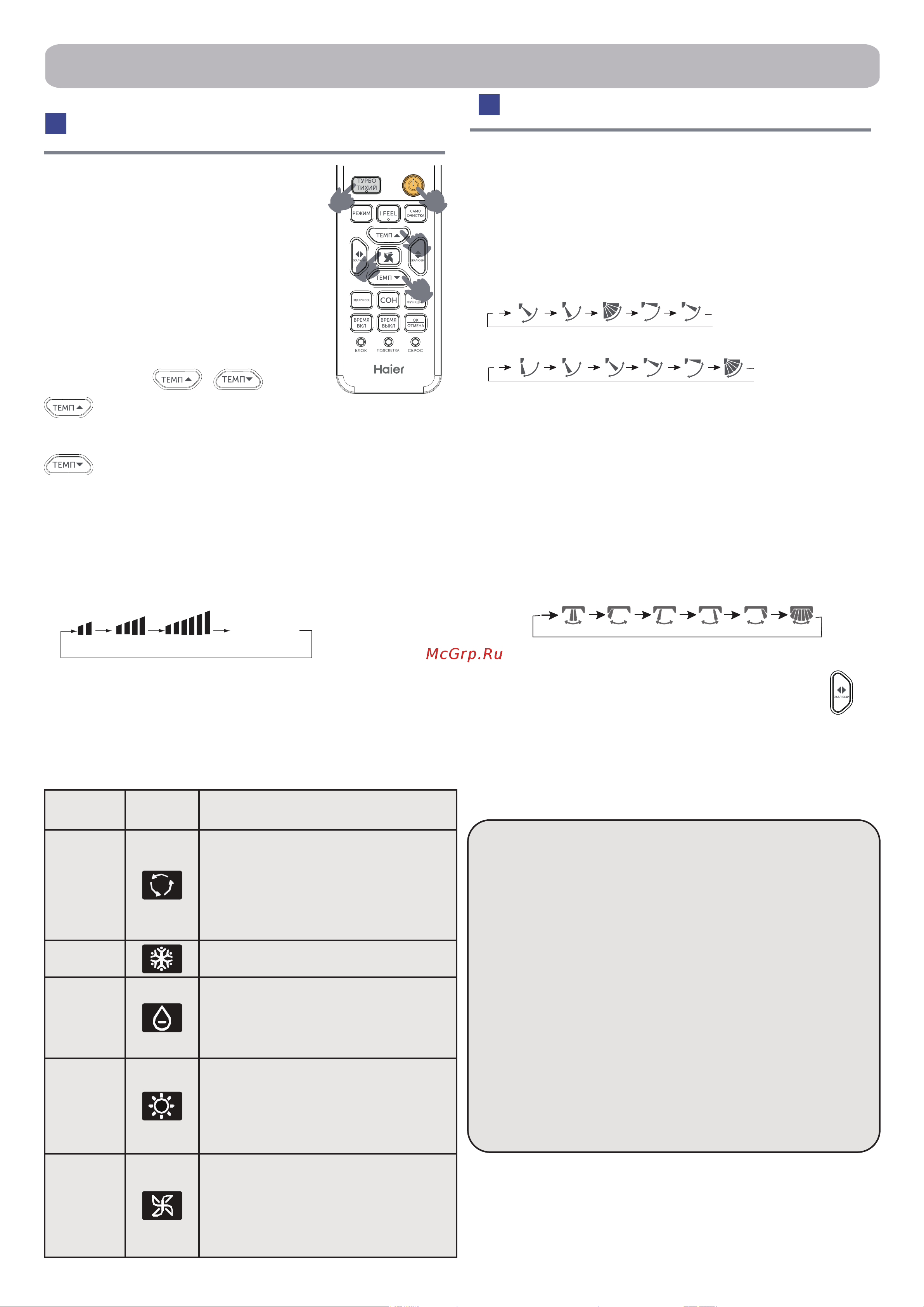 Haier Coral Expert -20С AS20PHP3HRA Инструкция по эксплуатации онлайн [6/92] 873407