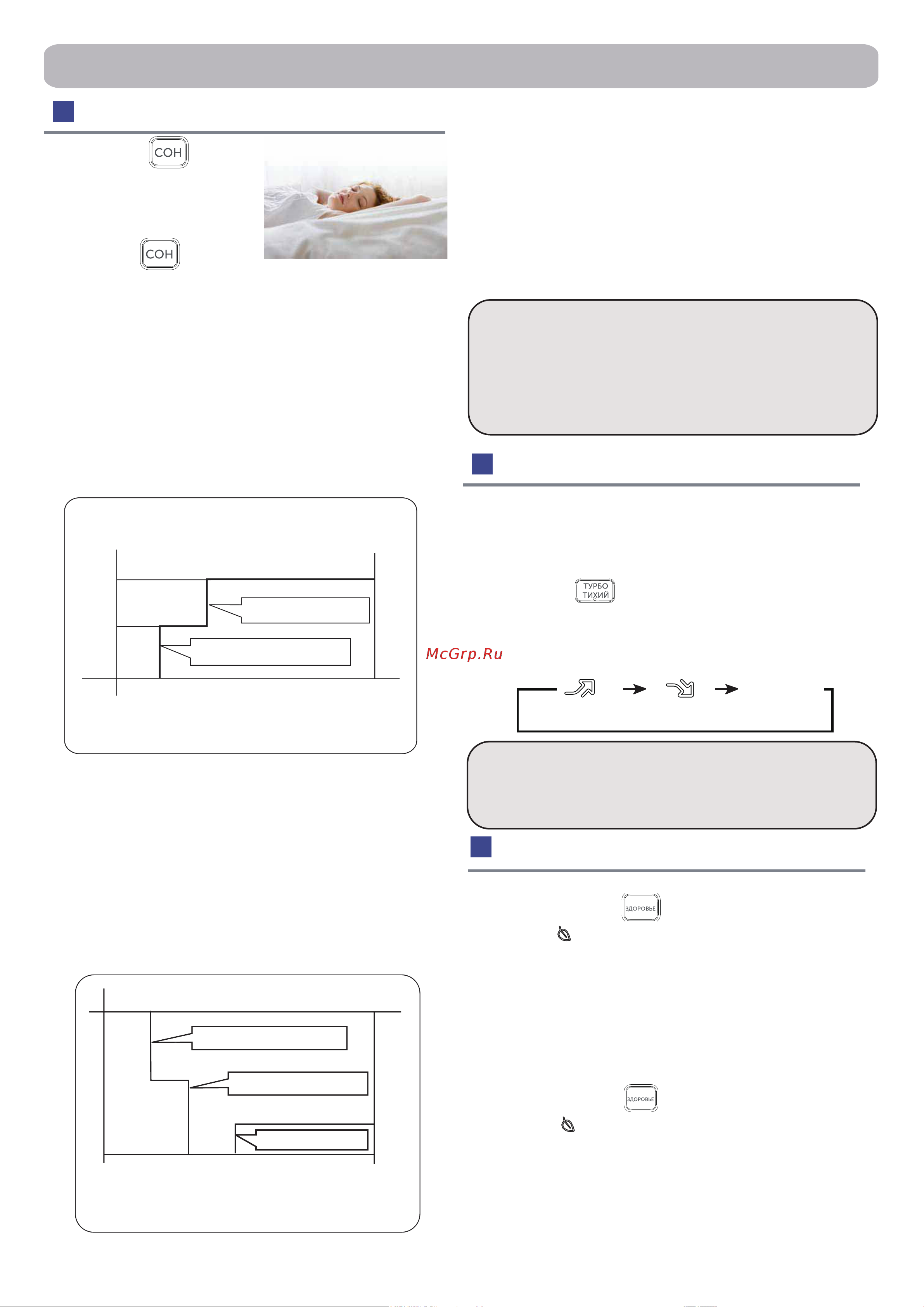 Haier Coral Expert -20С AS20PHP3HRA Инструкция по эксплуатации онлайн [7/92] 873407