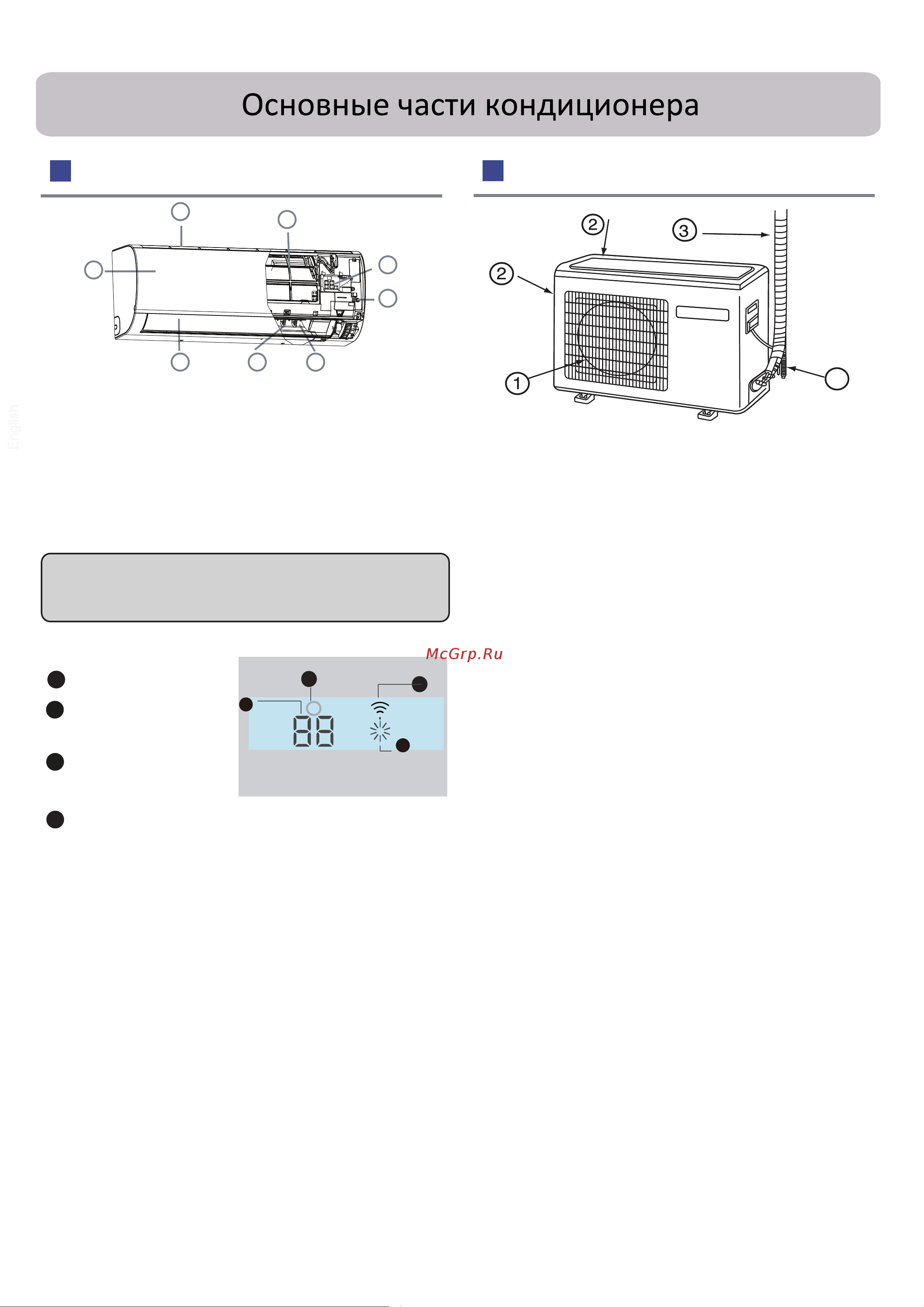 Haier HSU-07HTT03/R3 Инструкция по эксплуатации онлайн [3/90] 873418