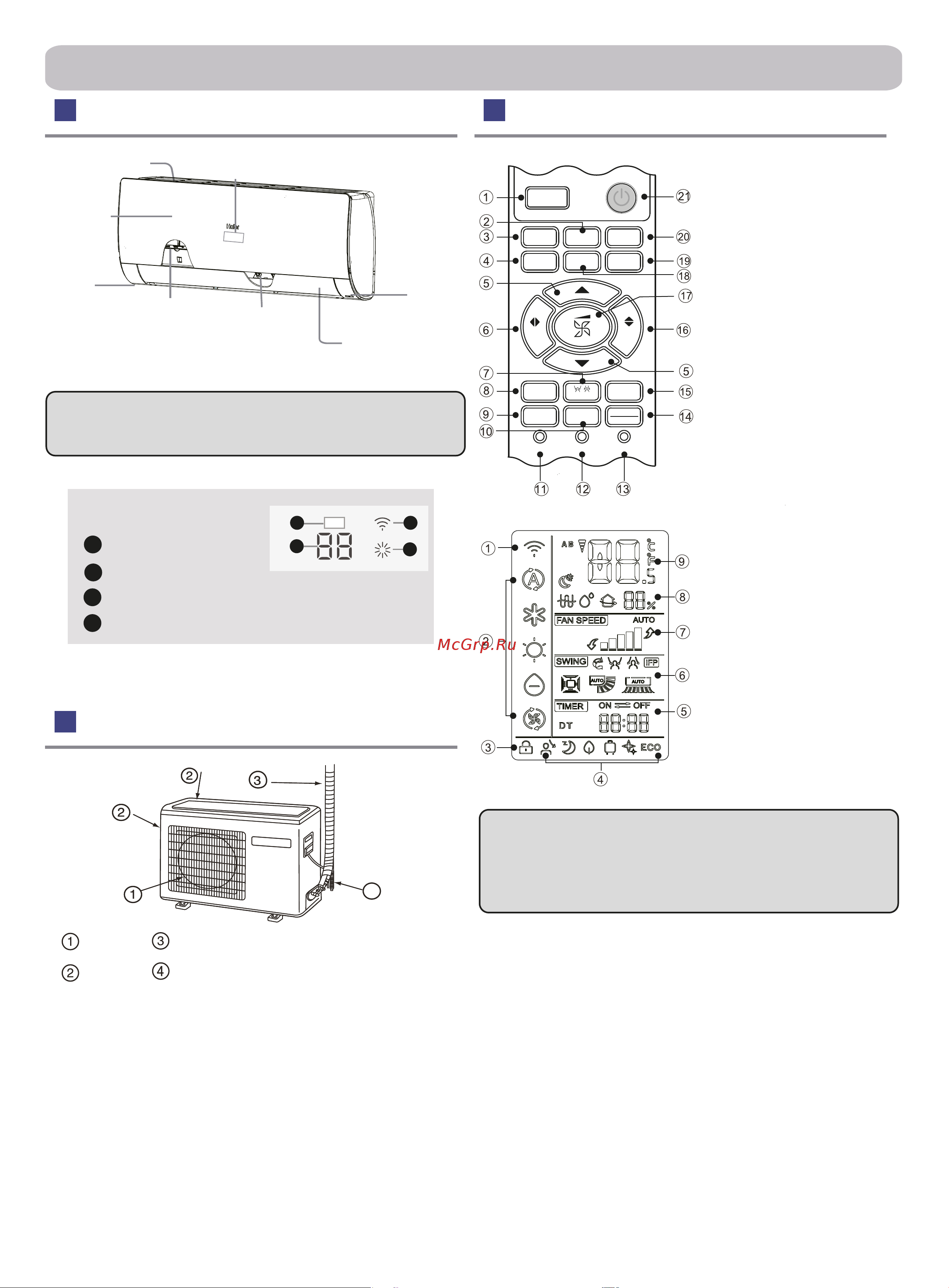 Haier AS25S2SF2FA-W Инструкция по эксплуатации онлайн [4/50] 873428
