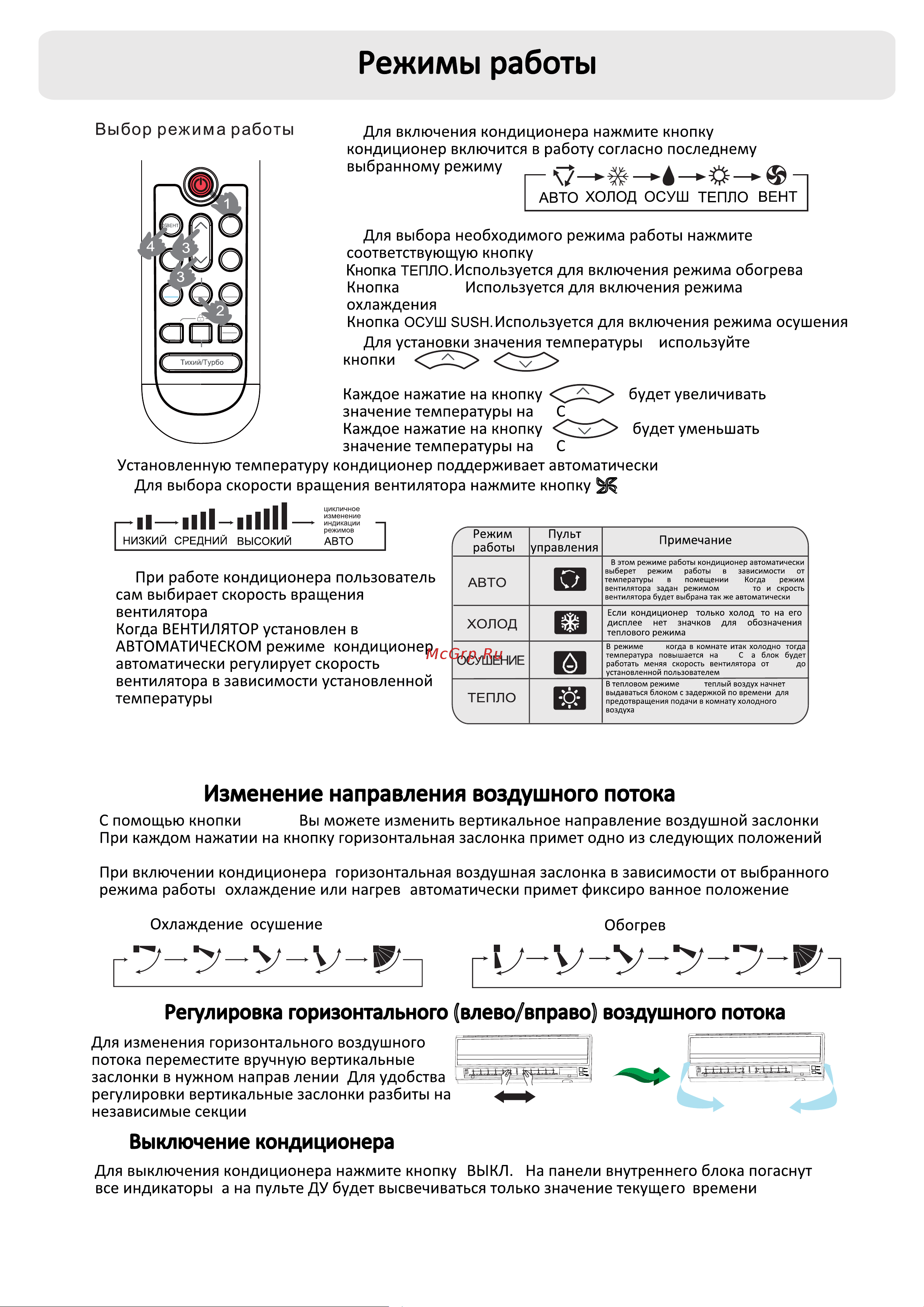 Haier Coral Expert -20С AS35PHP1HRA Инструкция по эксплуатации онлайн [6/44] 873431