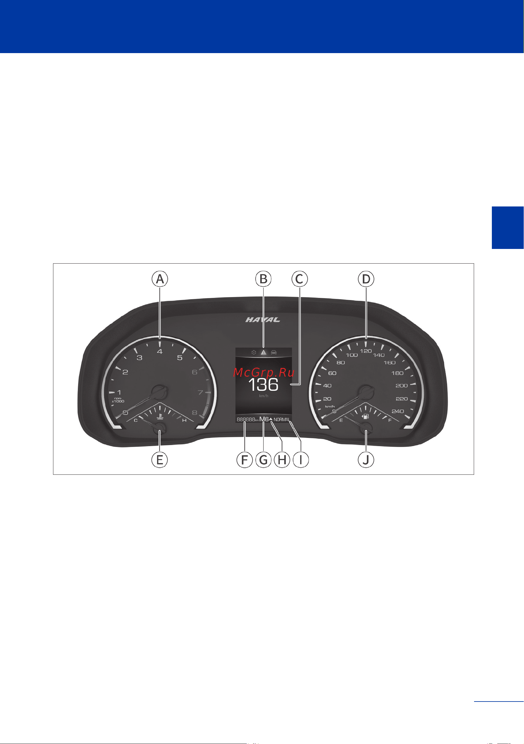 Haval JOLION Инструкция по эксплуатации онлайн [182/345] 873444
