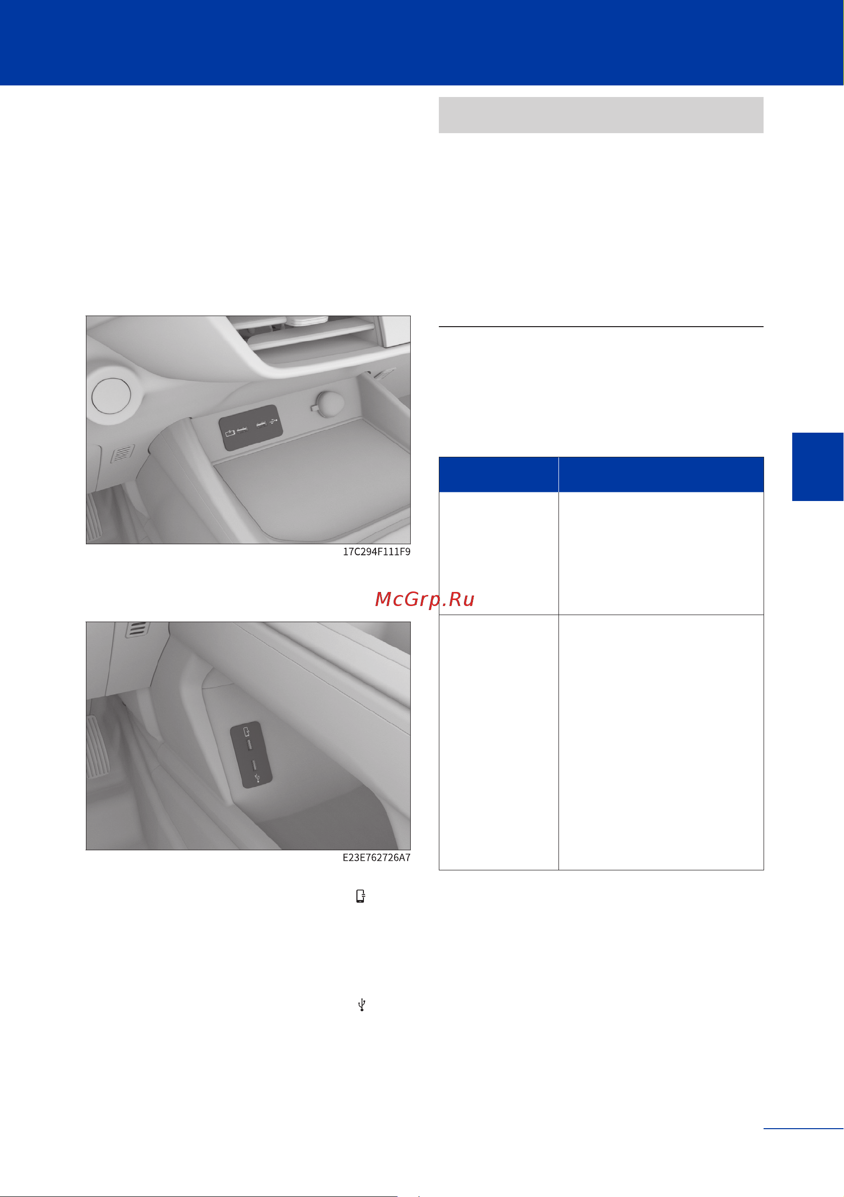 Haval JOLION Инструкция по эксплуатации онлайн [210/345] 873444