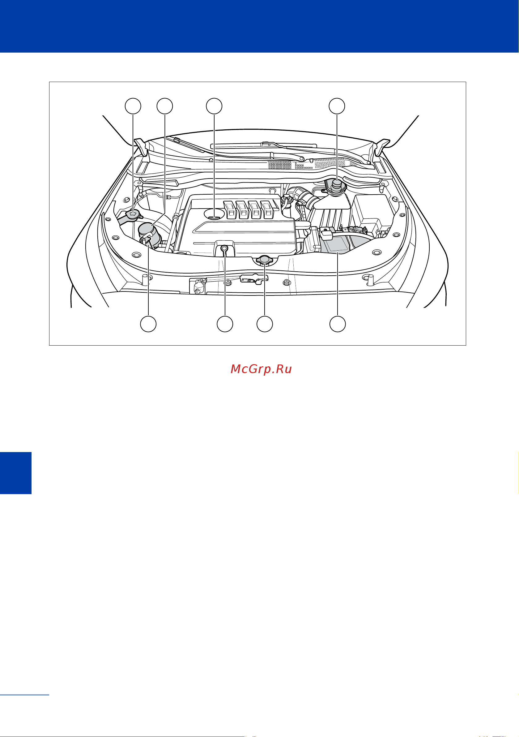 Haval M6 Инструкция по эксплуатации онлайн [187/257] 873445