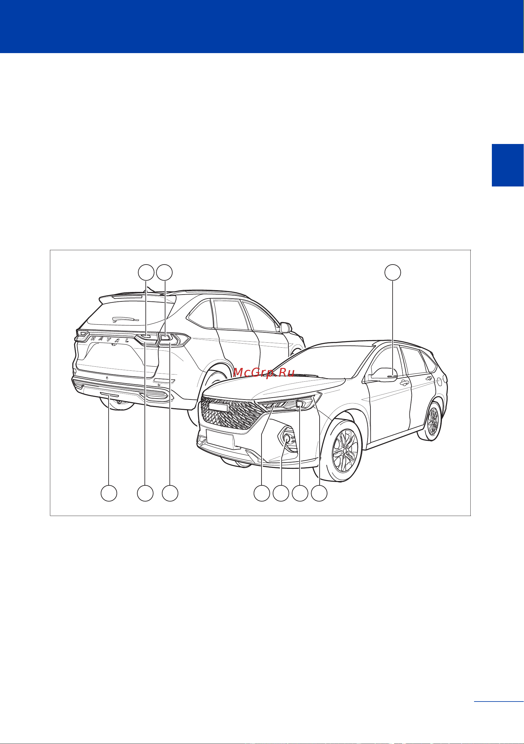 Haval M6 Инструкция по эксплуатации онлайн [40/257] 873445