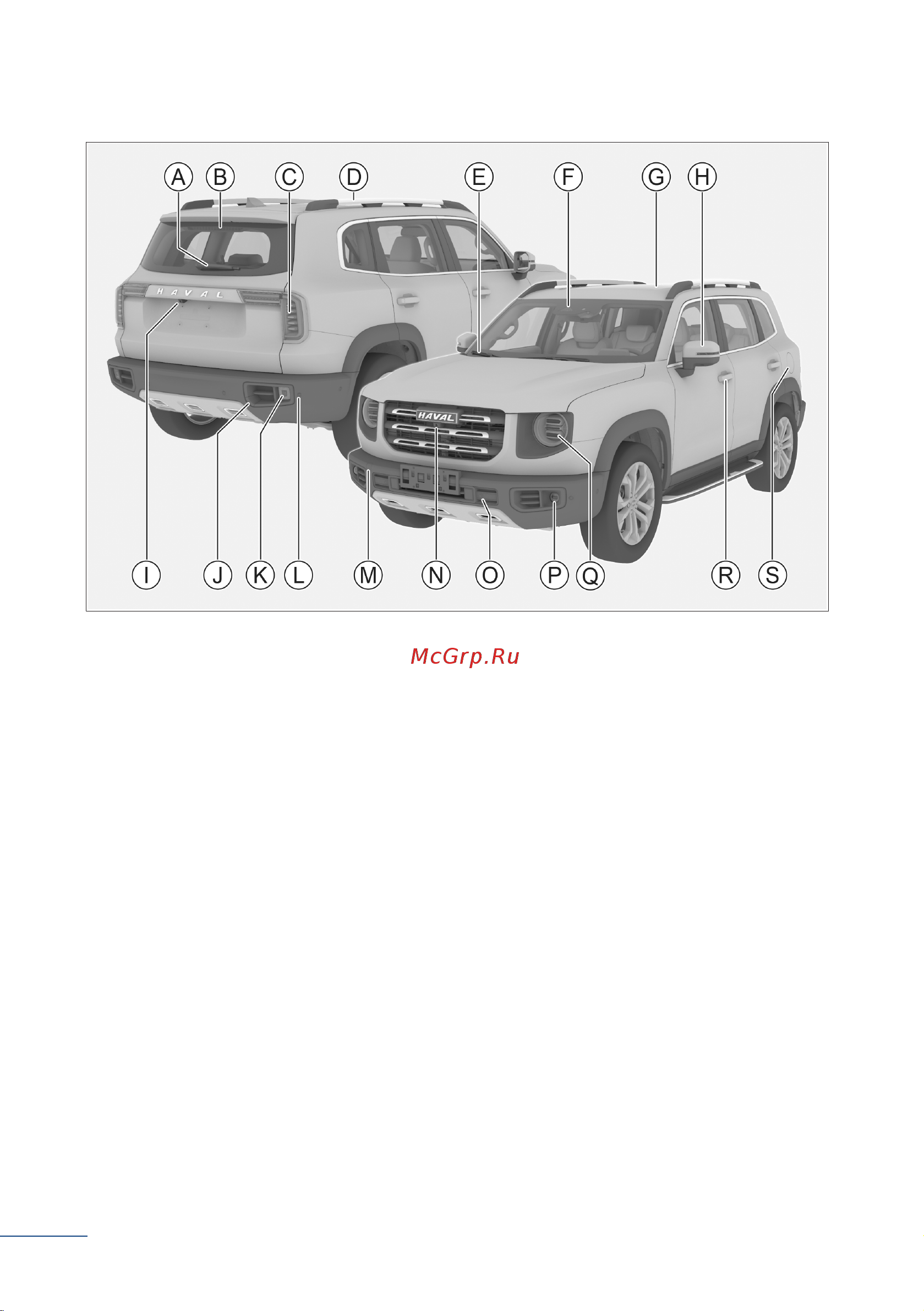 Haval DARGO Инструкция по эксплуатации онлайн [5/265] 873447
