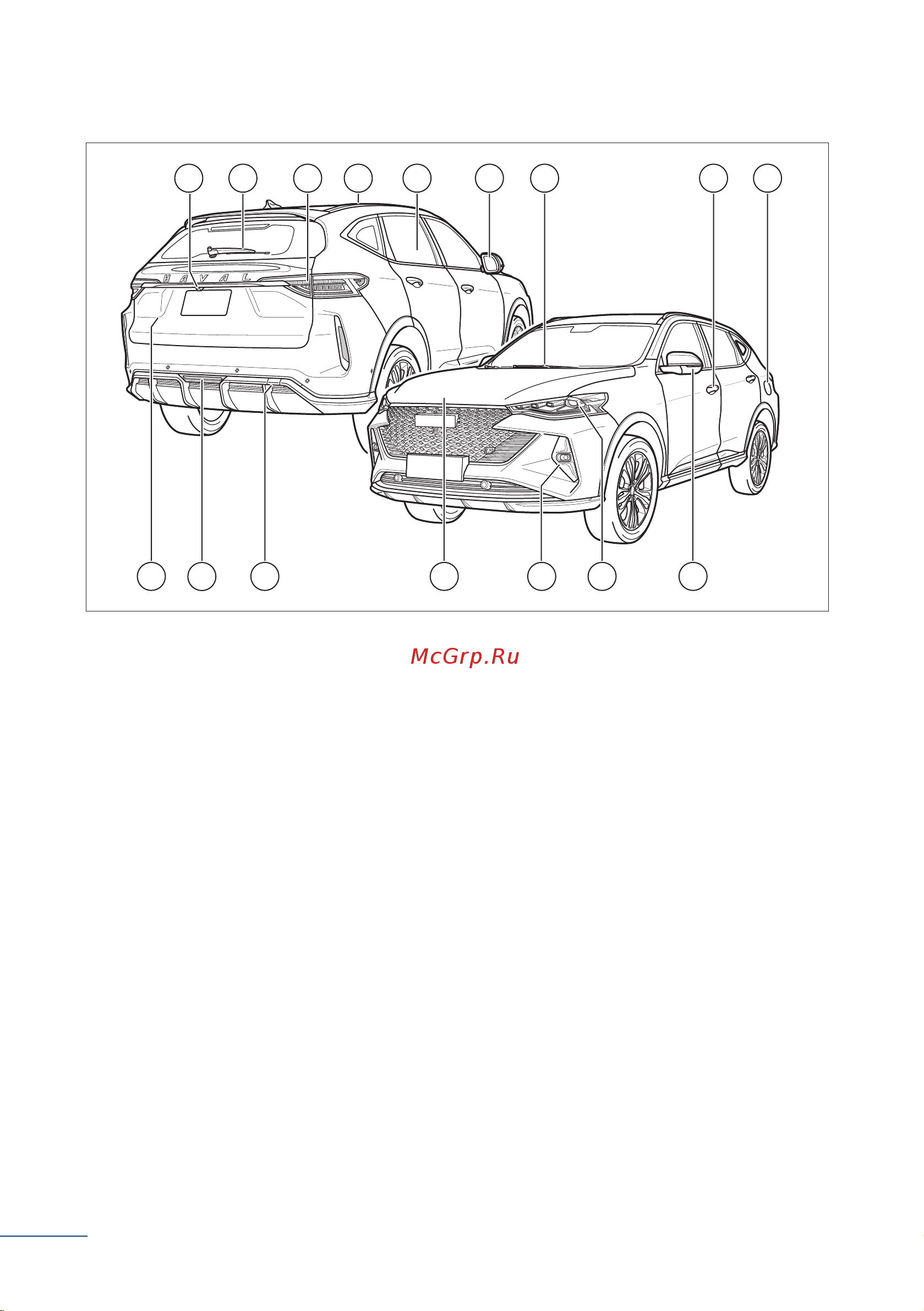 Haval F7 2023 Инструкция по эксплуатации онлайн [5/250] 873451