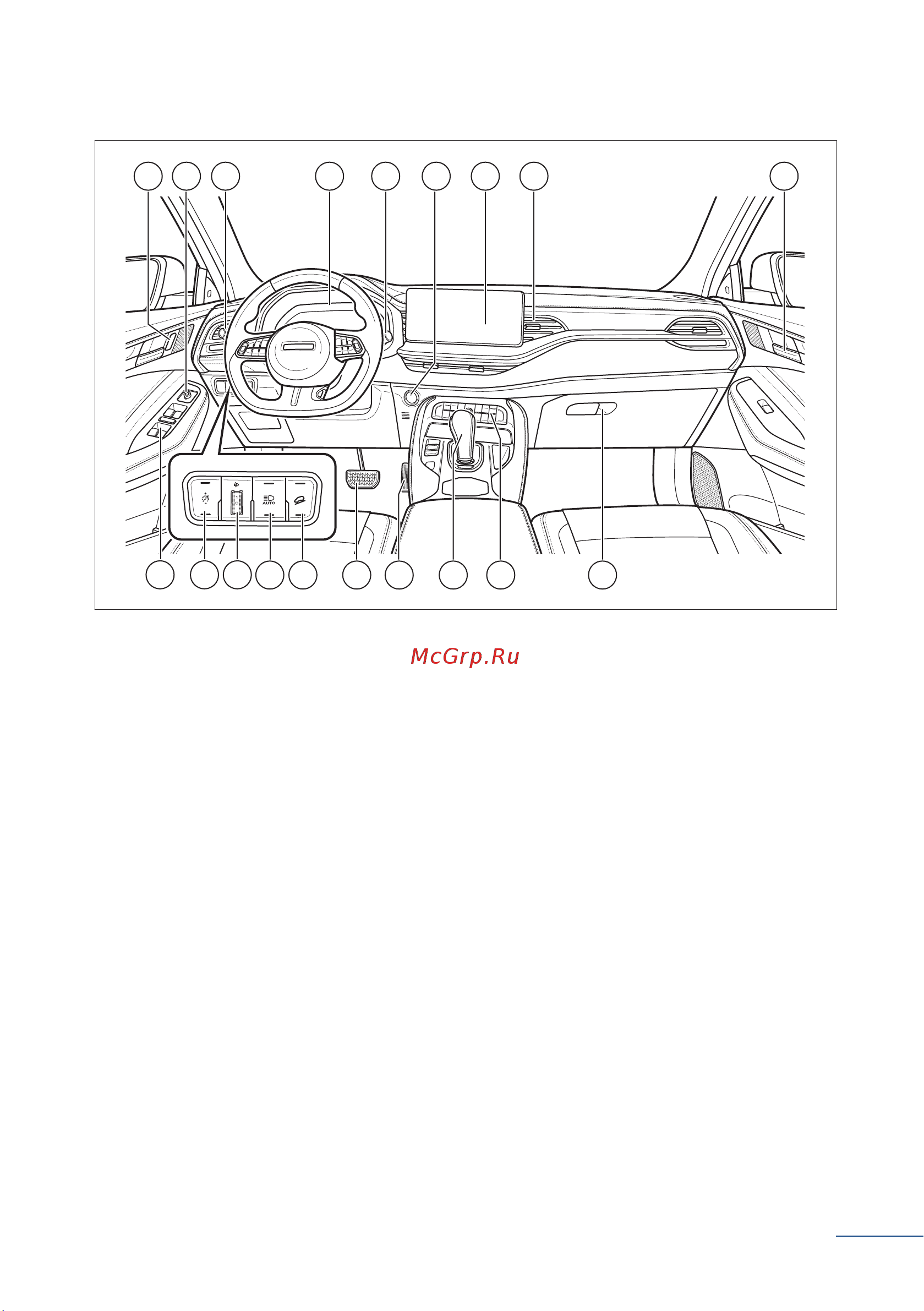 Haval F7 2023 Инструкция по эксплуатации онлайн [6/250] 873451