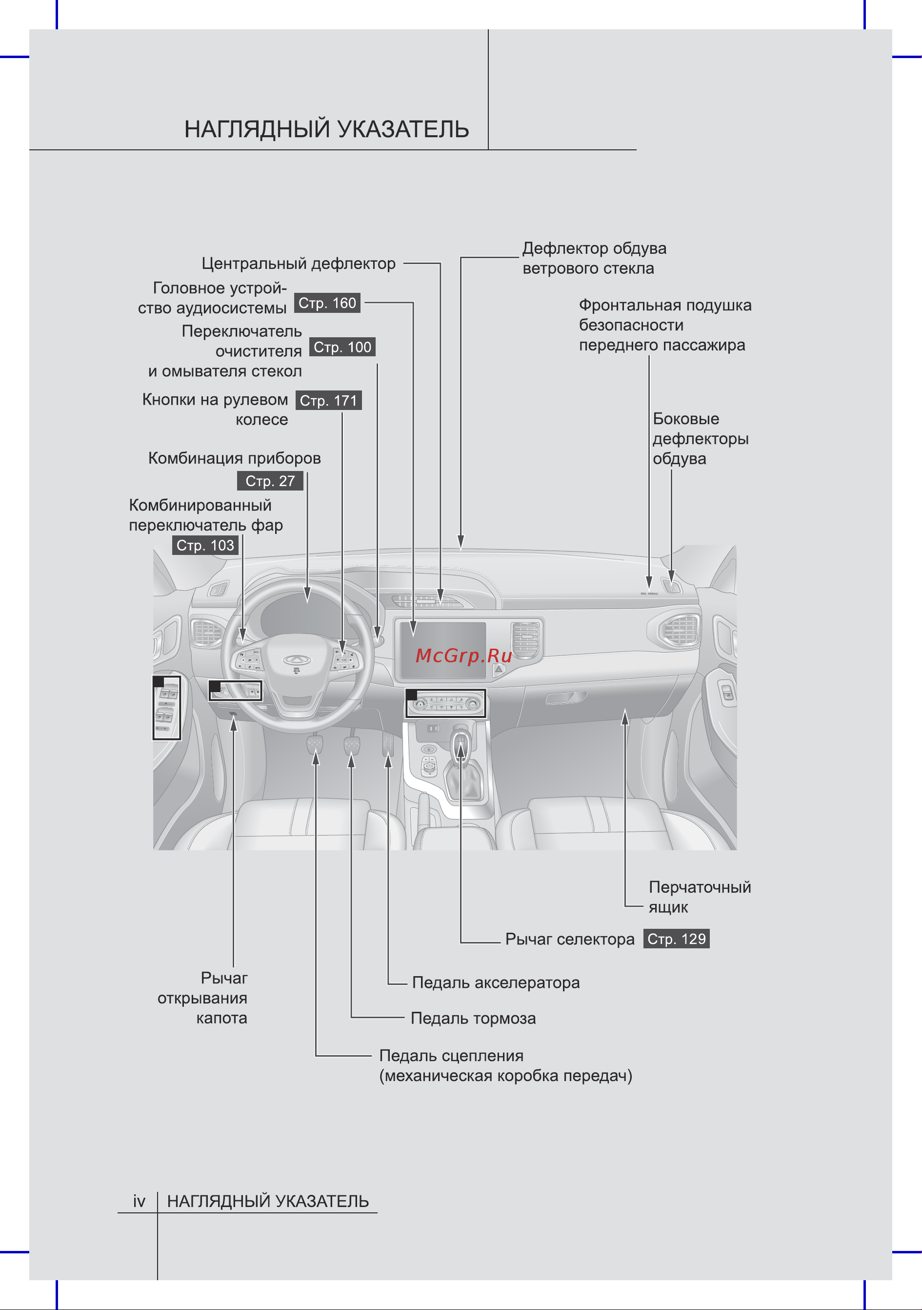 CHERY Tiggo 4 2021 Инструкция по эксплуатации онлайн [4/44] 873465