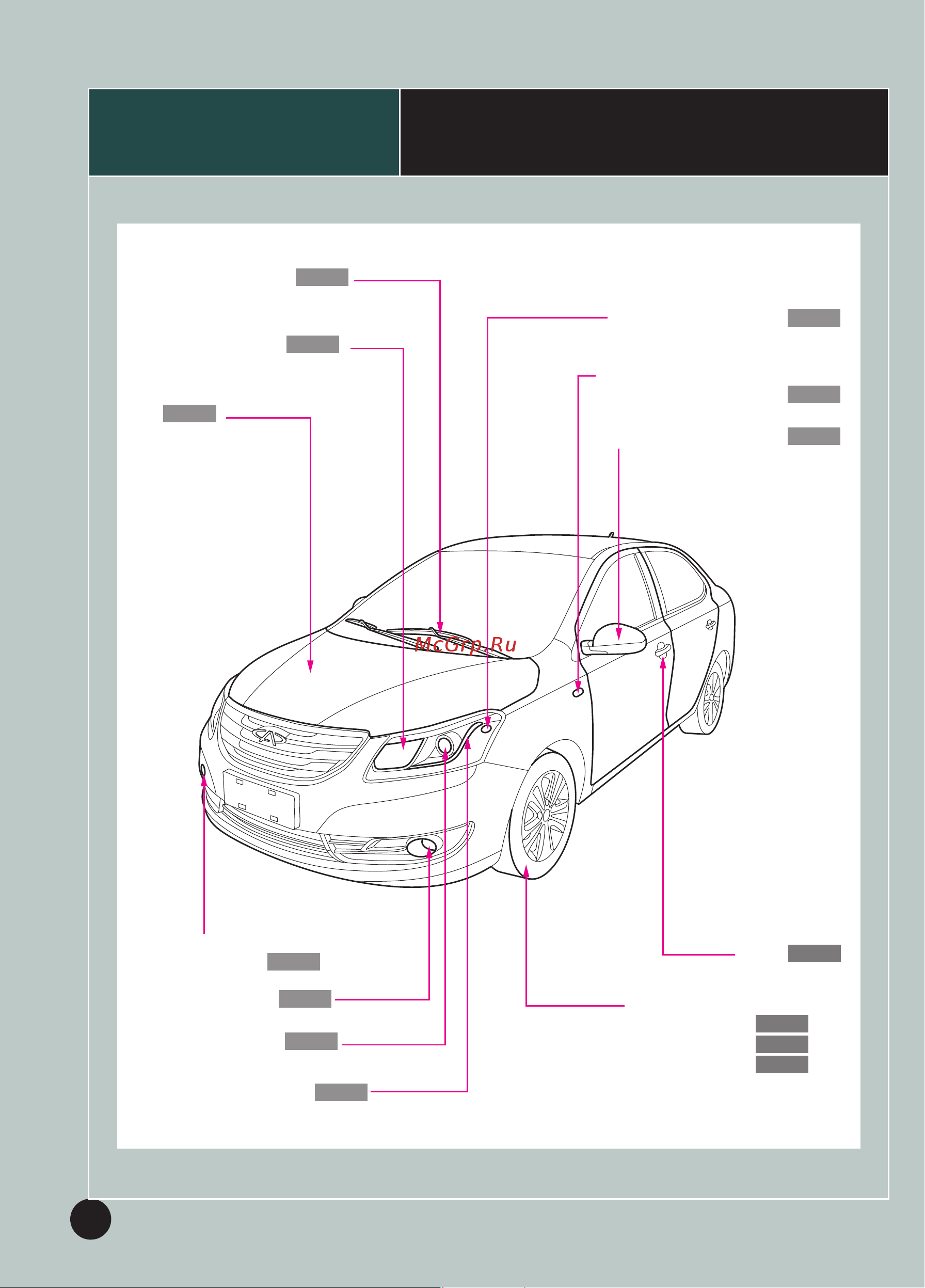 CHERY Bonus 3 Инструкция по эксплуатации онлайн [4/306] 873463
