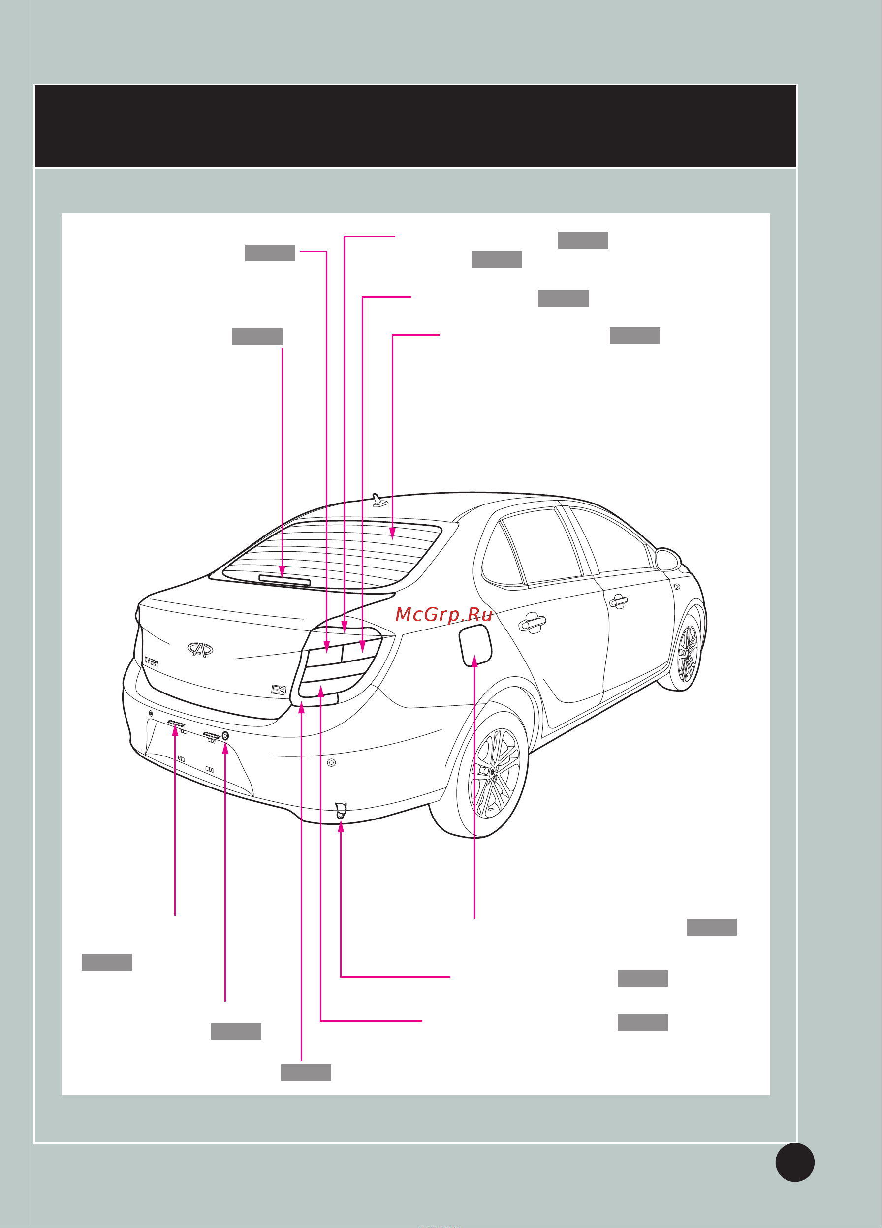 CHERY Bonus 3 Инструкция по эксплуатации онлайн [5/306] 873463