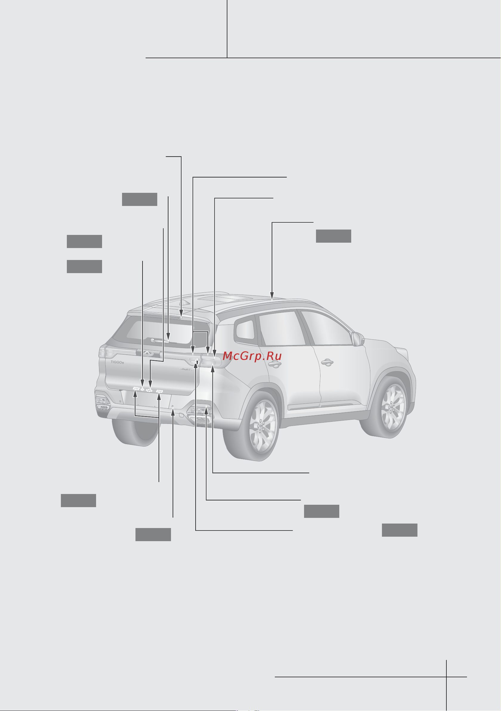 CHERY Tiggo 8 Инструкция по эксплуатации онлайн [3/110] 873467
