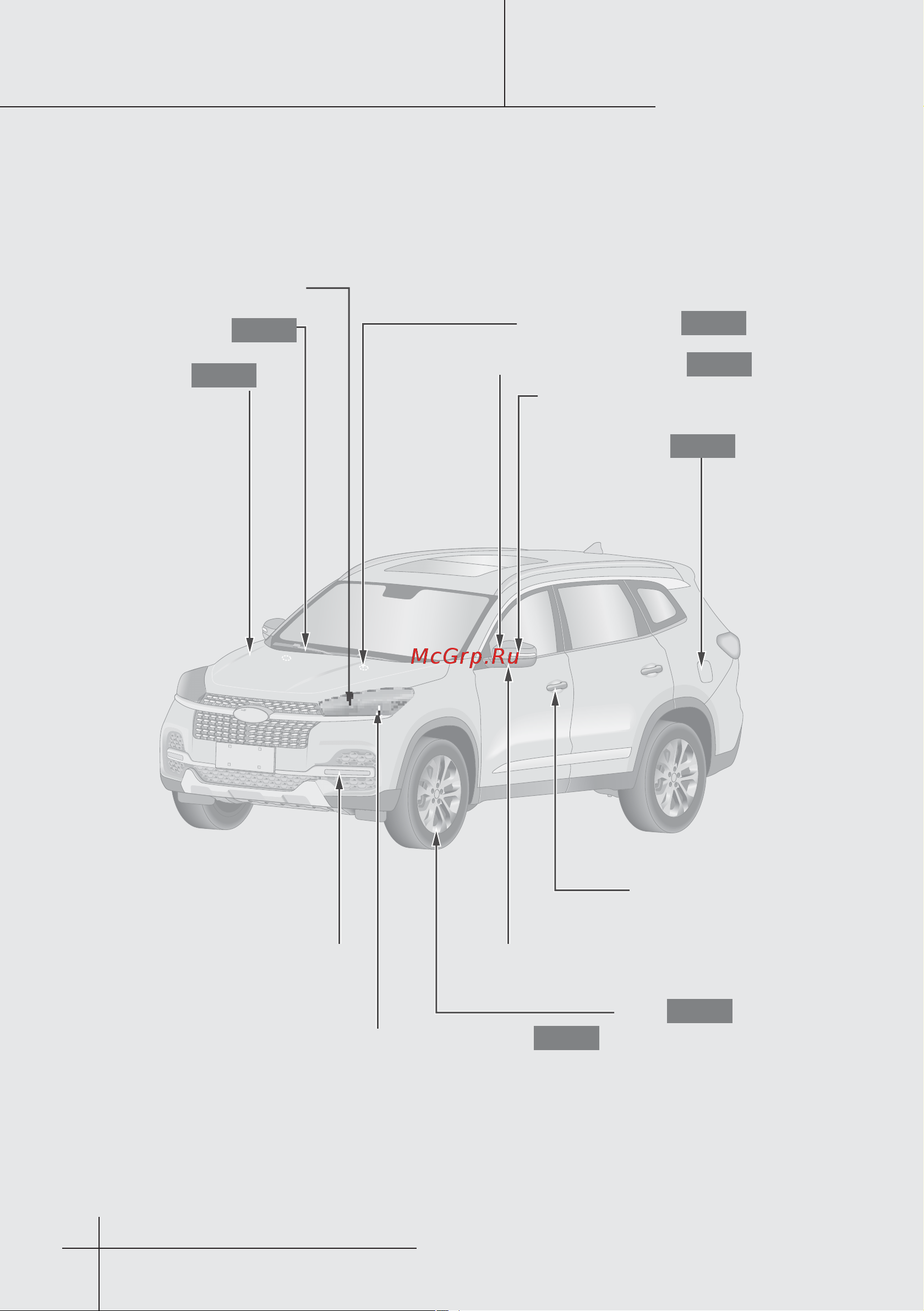 CHERY Tiggo 8 1.5T 2021 Инструкция_Часть1 онлайн [2/180] 873468