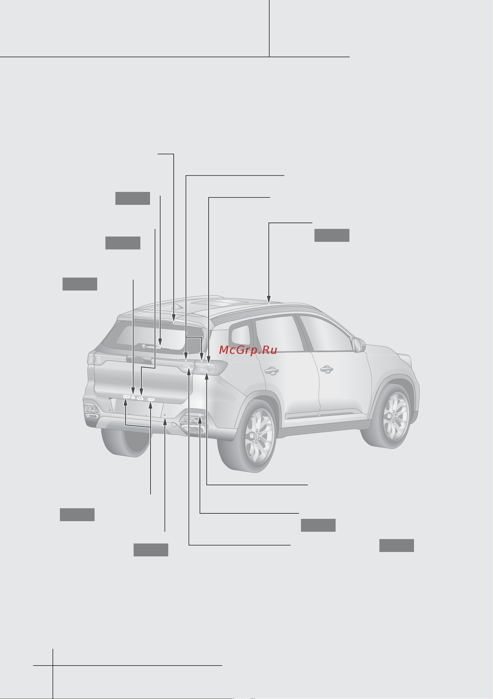 CHERY Tiggo 8 1.5T 2021 Инструкция_Часть1 онлайн [4/180] 873468