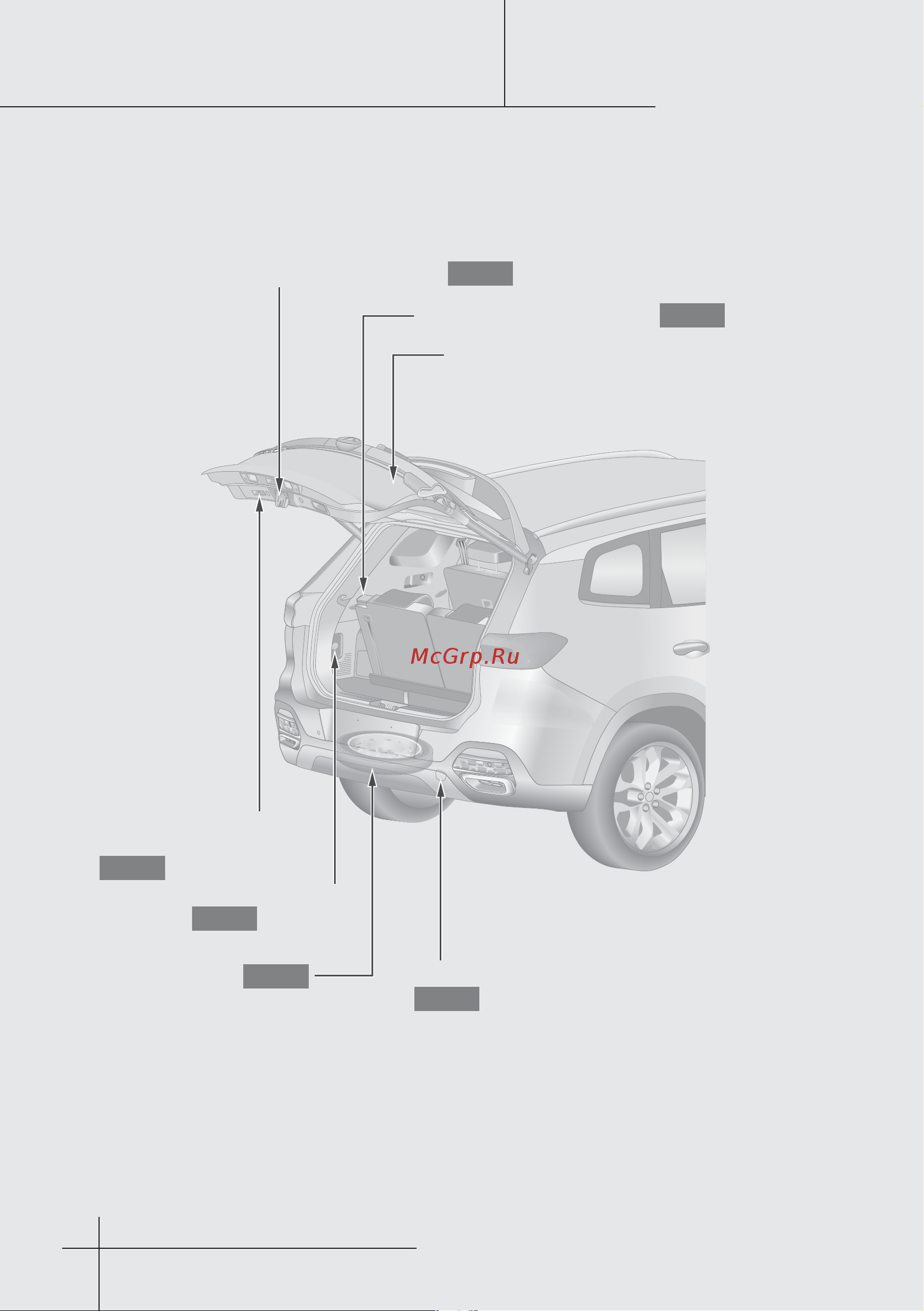 CHERY Tiggo 8 1.5T 2021 Инструкция_Часть1 онлайн [8/180] 873468