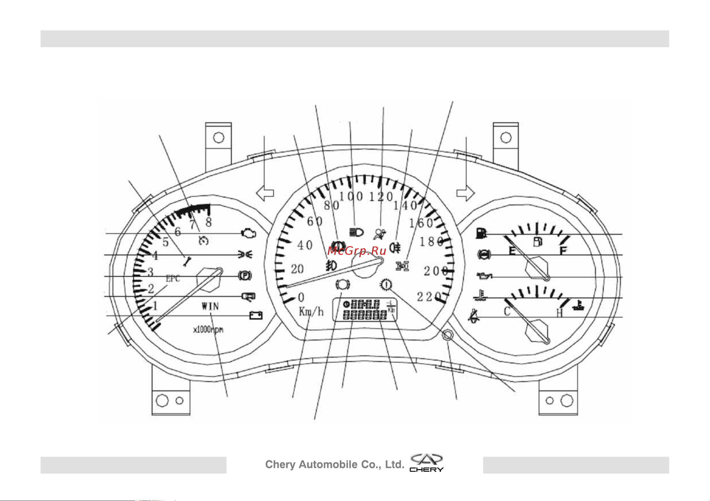 CHERY Tiggo Инструкция по эксплуатации онлайн [14/152] 873470