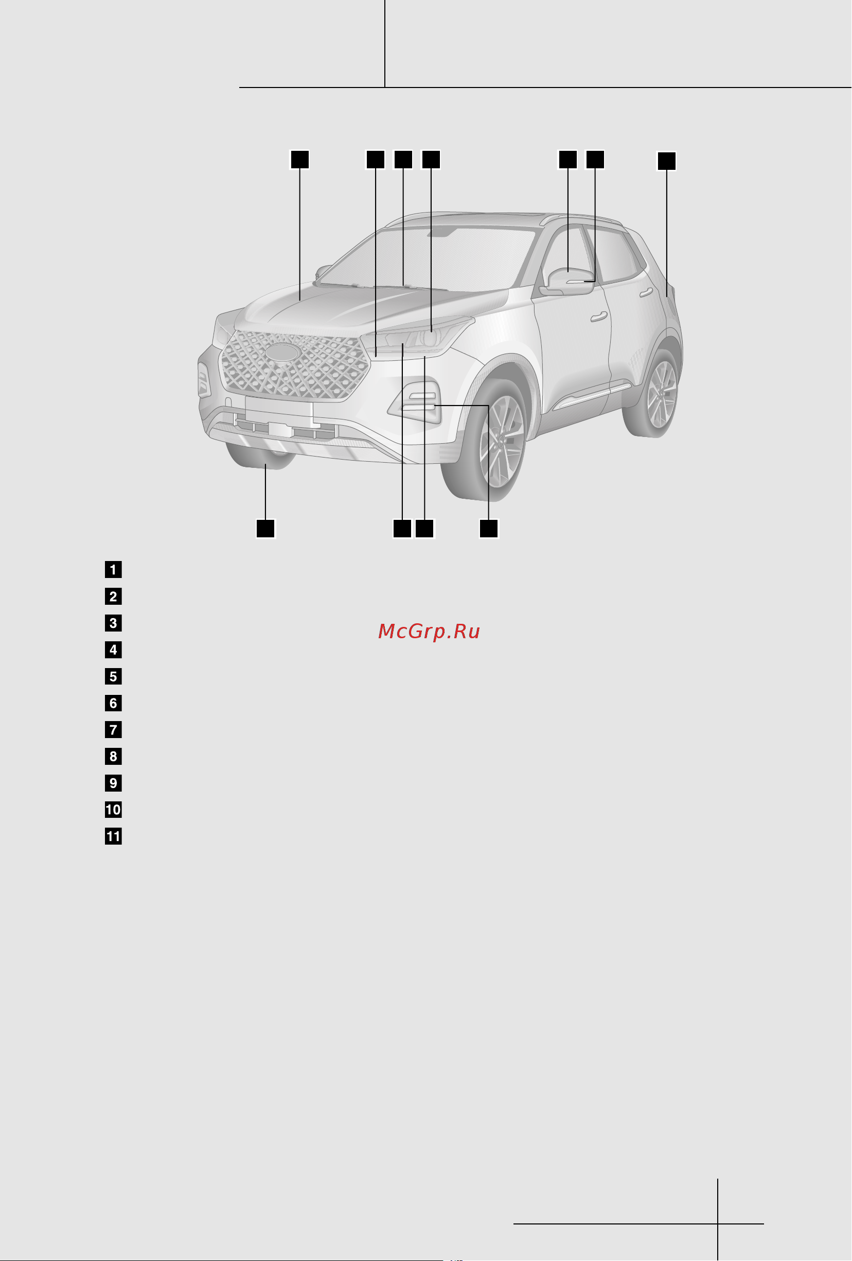 CHERY Tiggo 4 PRO Инструкция_Часть1 онлайн [3/60] 873476